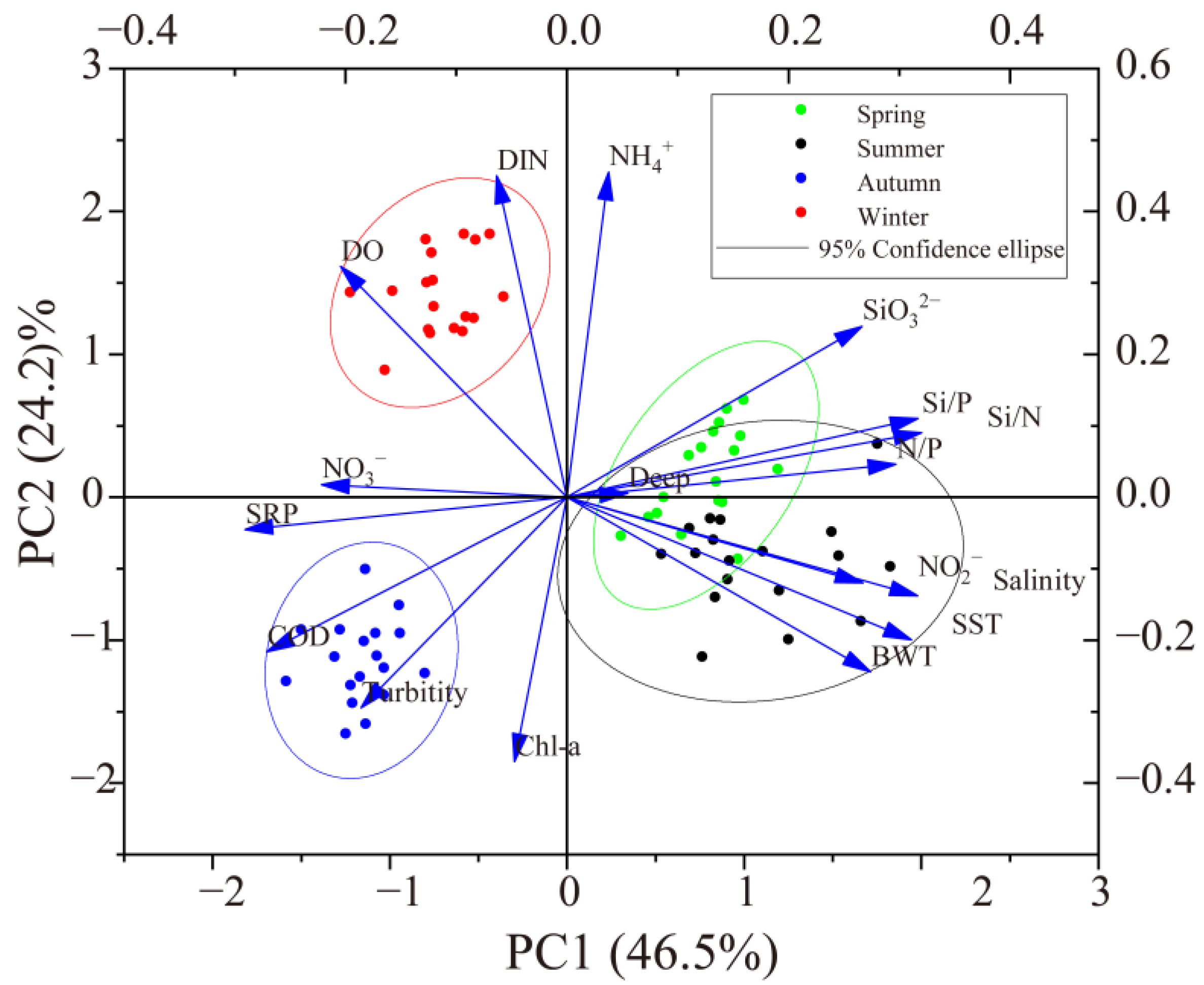 Sustainability 15 16591 g003