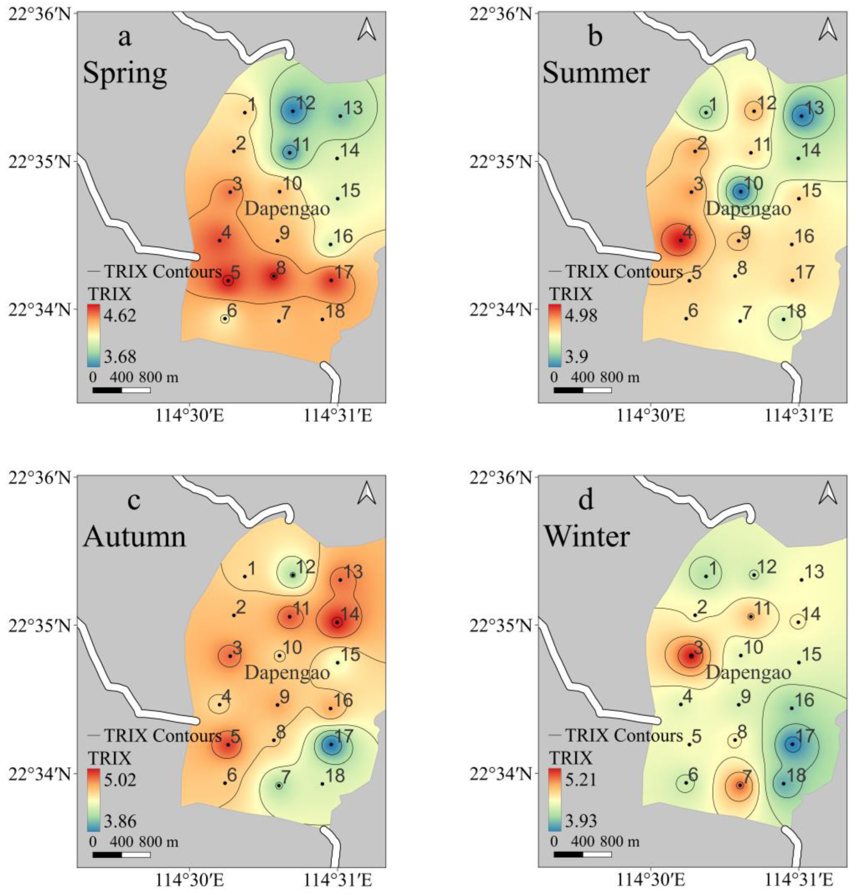 Sustainability 15 16591 g007