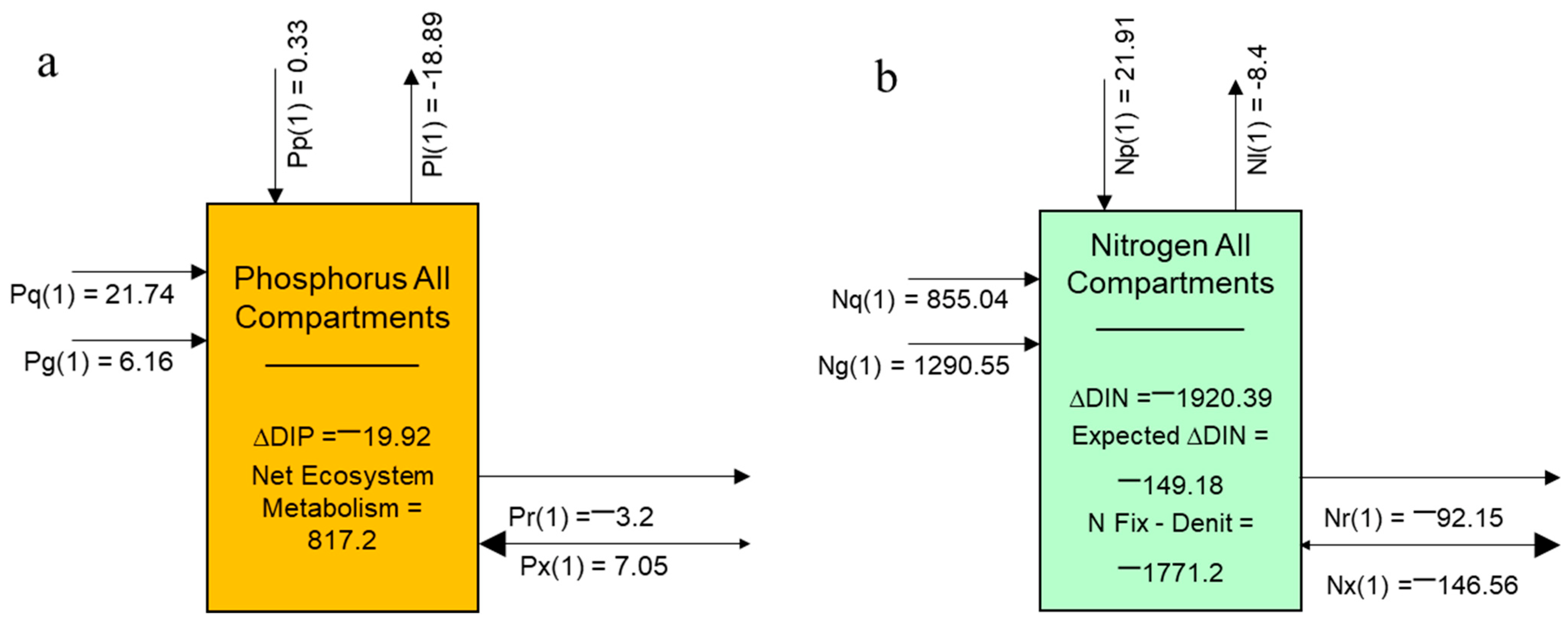 Sustainability 15 16591 g008