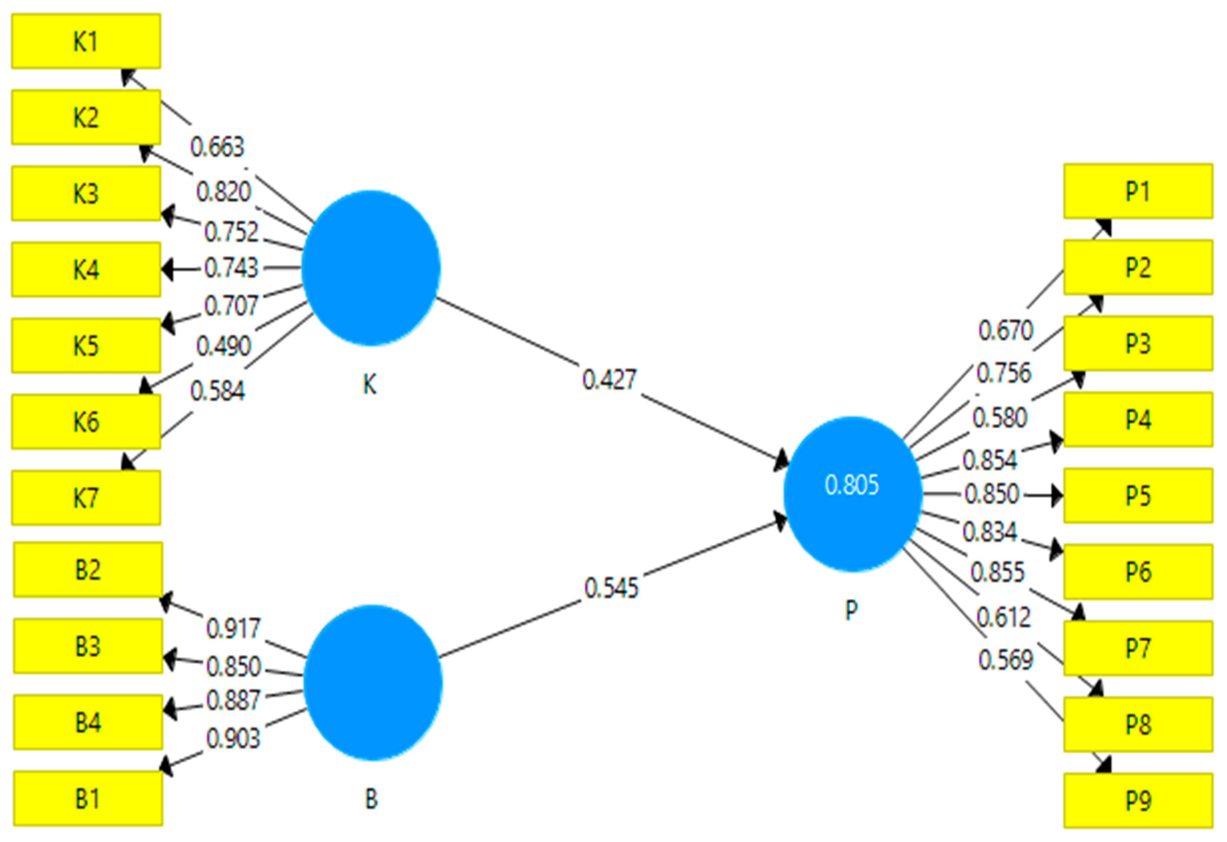Sustainability 15 16594 g004