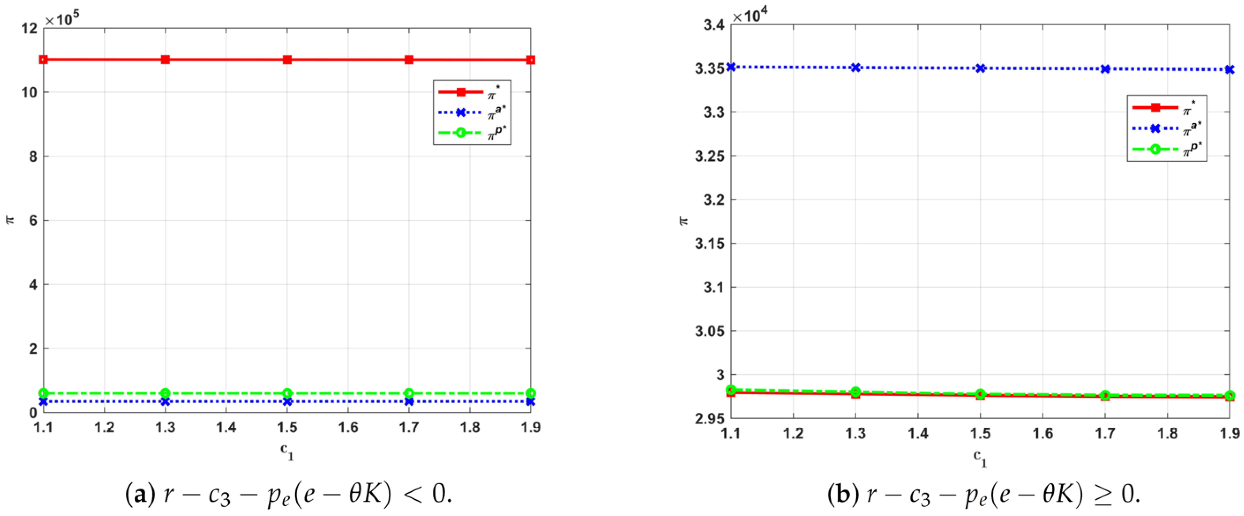 Sustainability 15 16595 g002