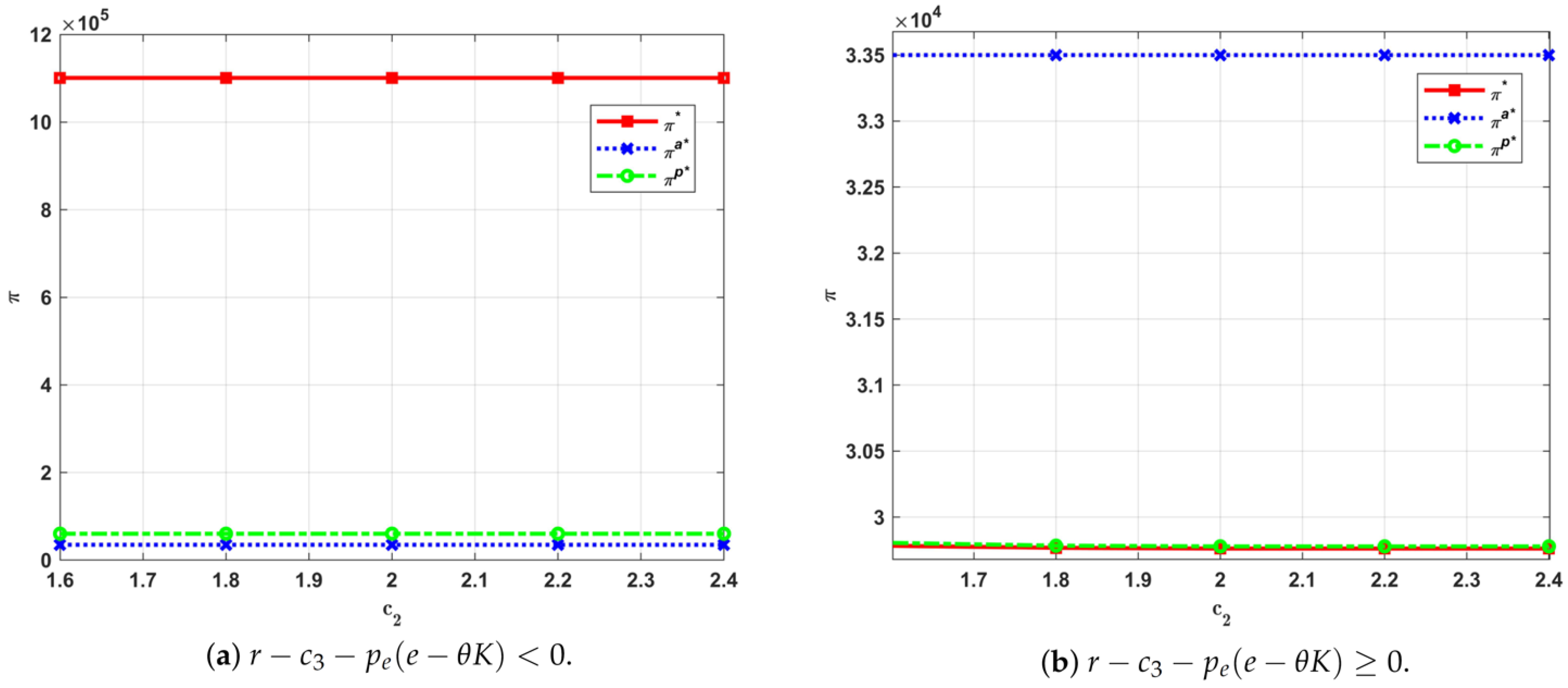 Sustainability 15 16595 g003