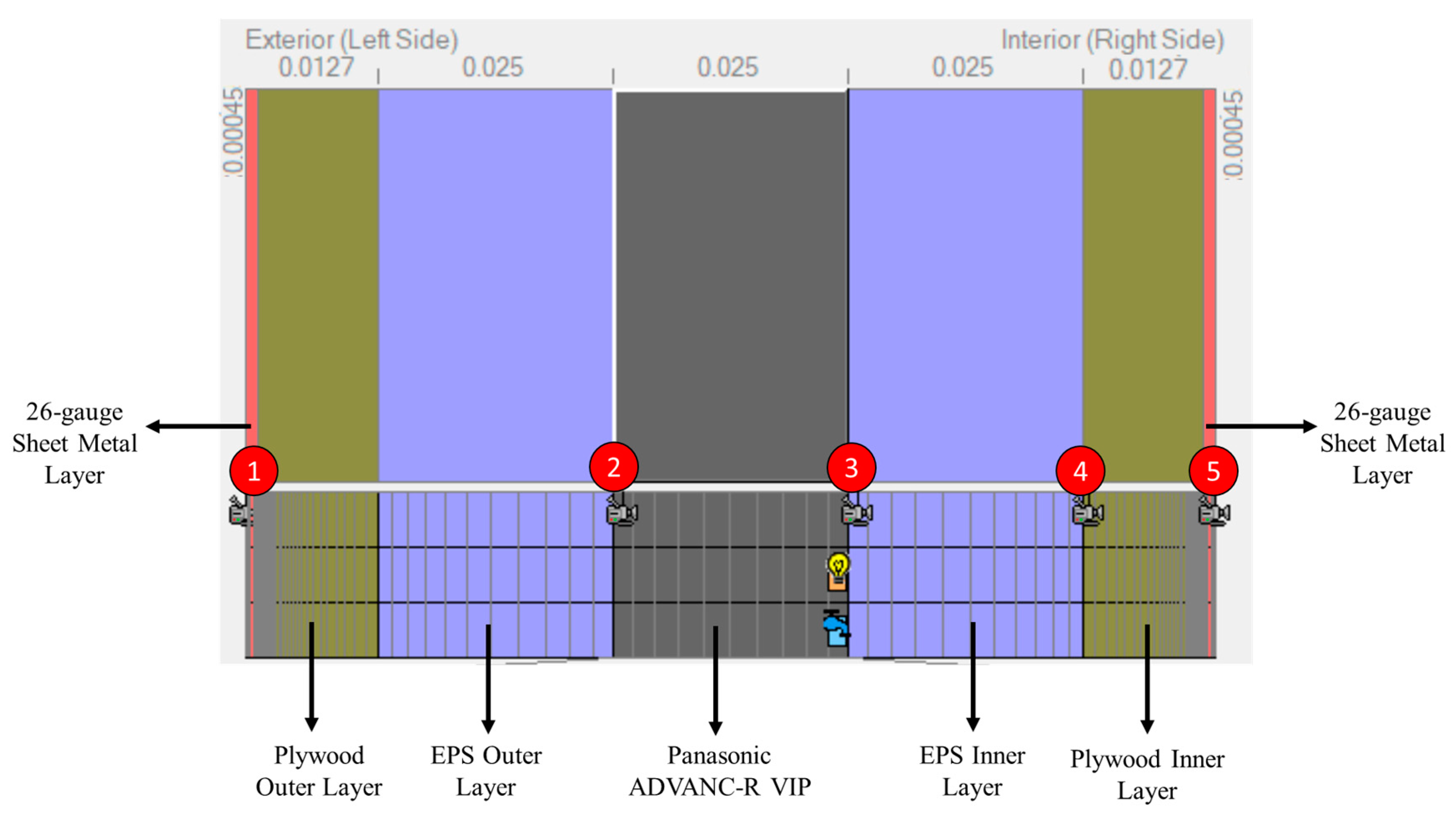 Sustainability 15 16597 g004