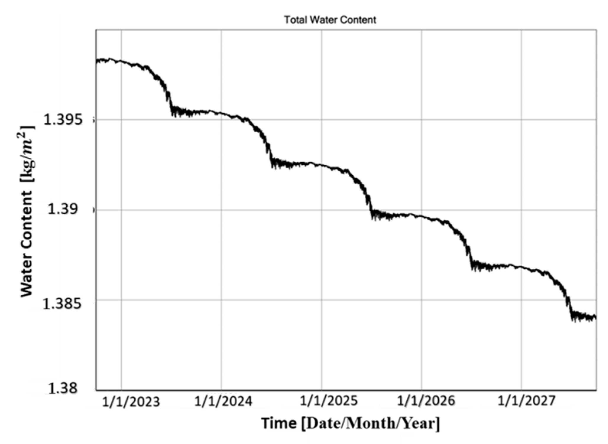 Sustainability 15 16597 g005