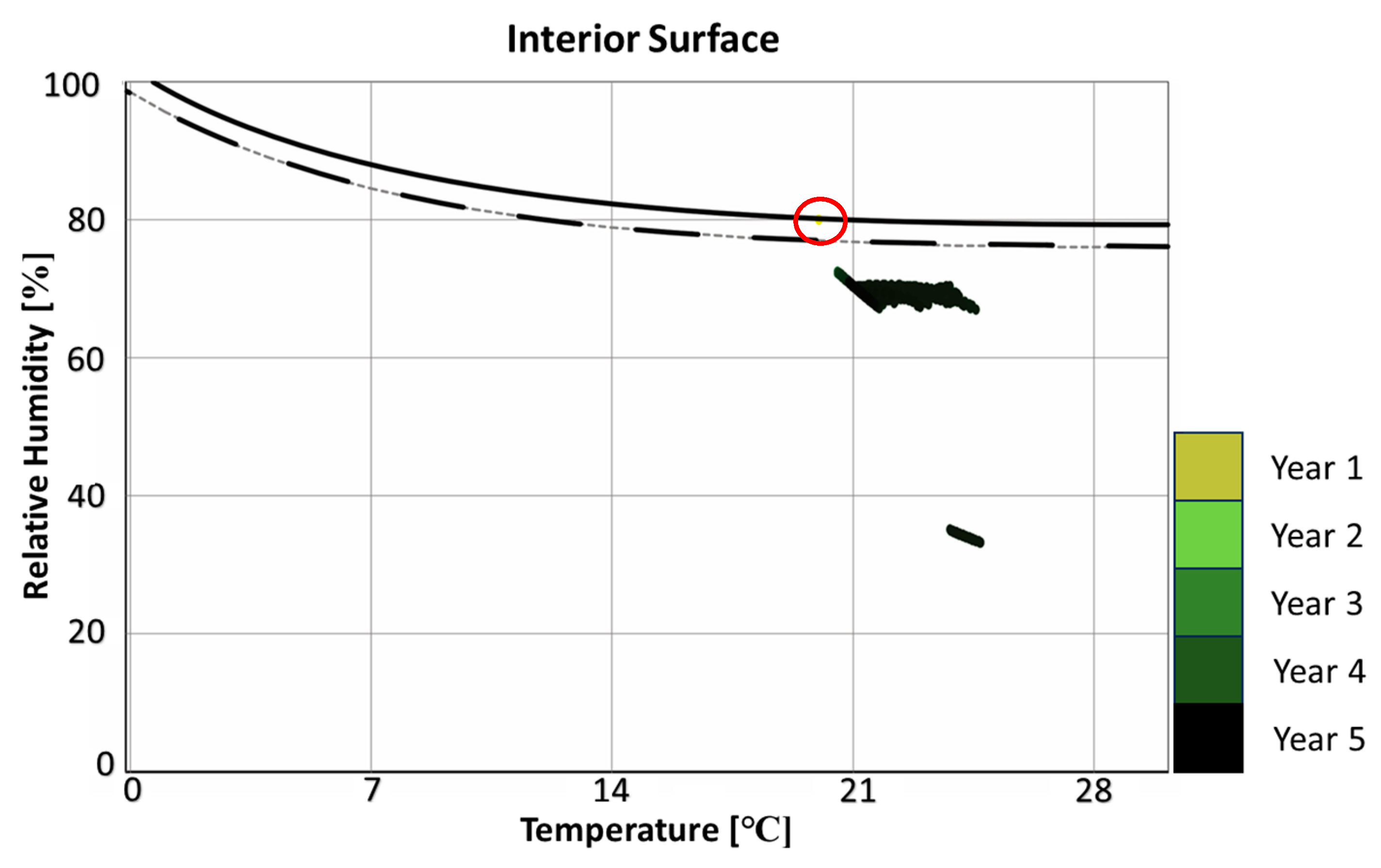 Sustainability 15 16597 g008