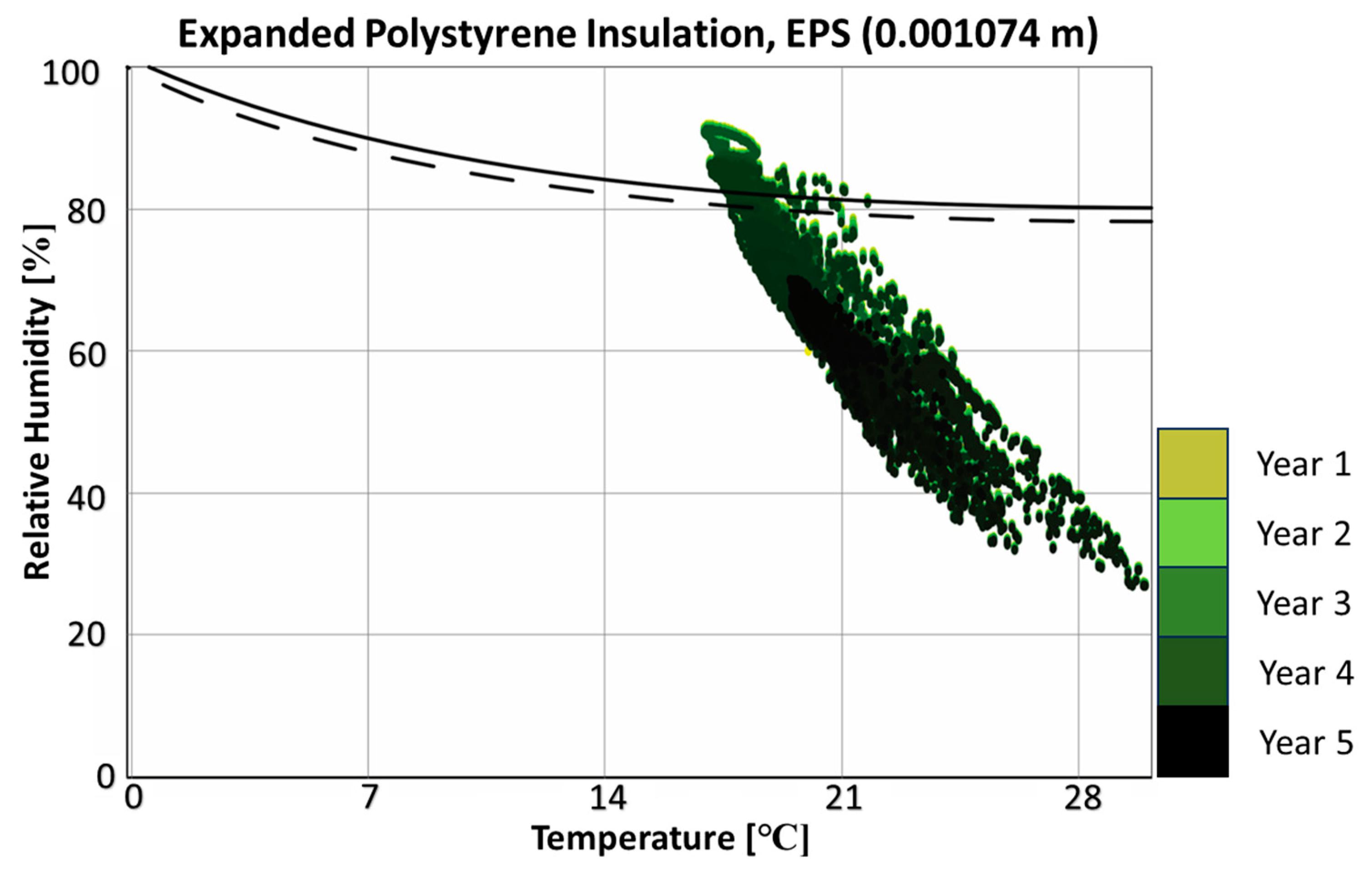 Sustainability 15 16597 g010