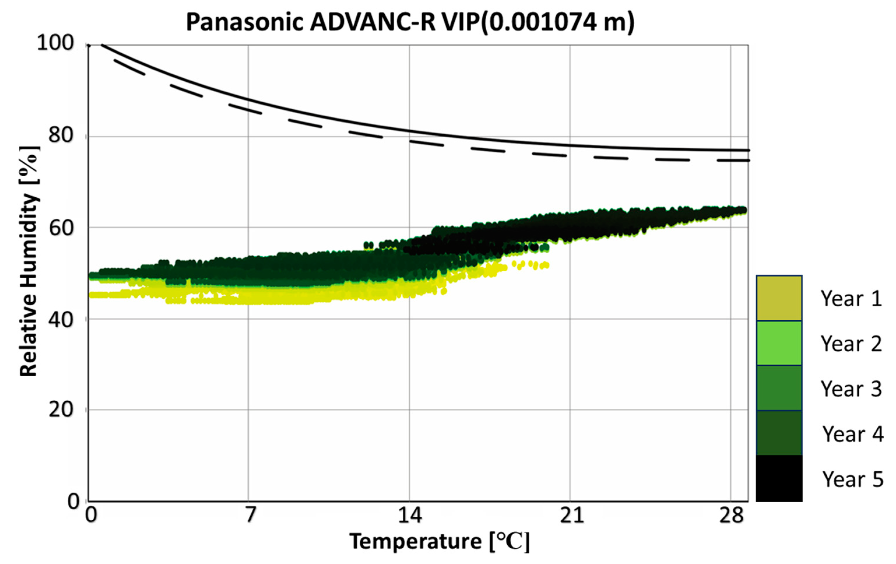 Sustainability 15 16597 g011