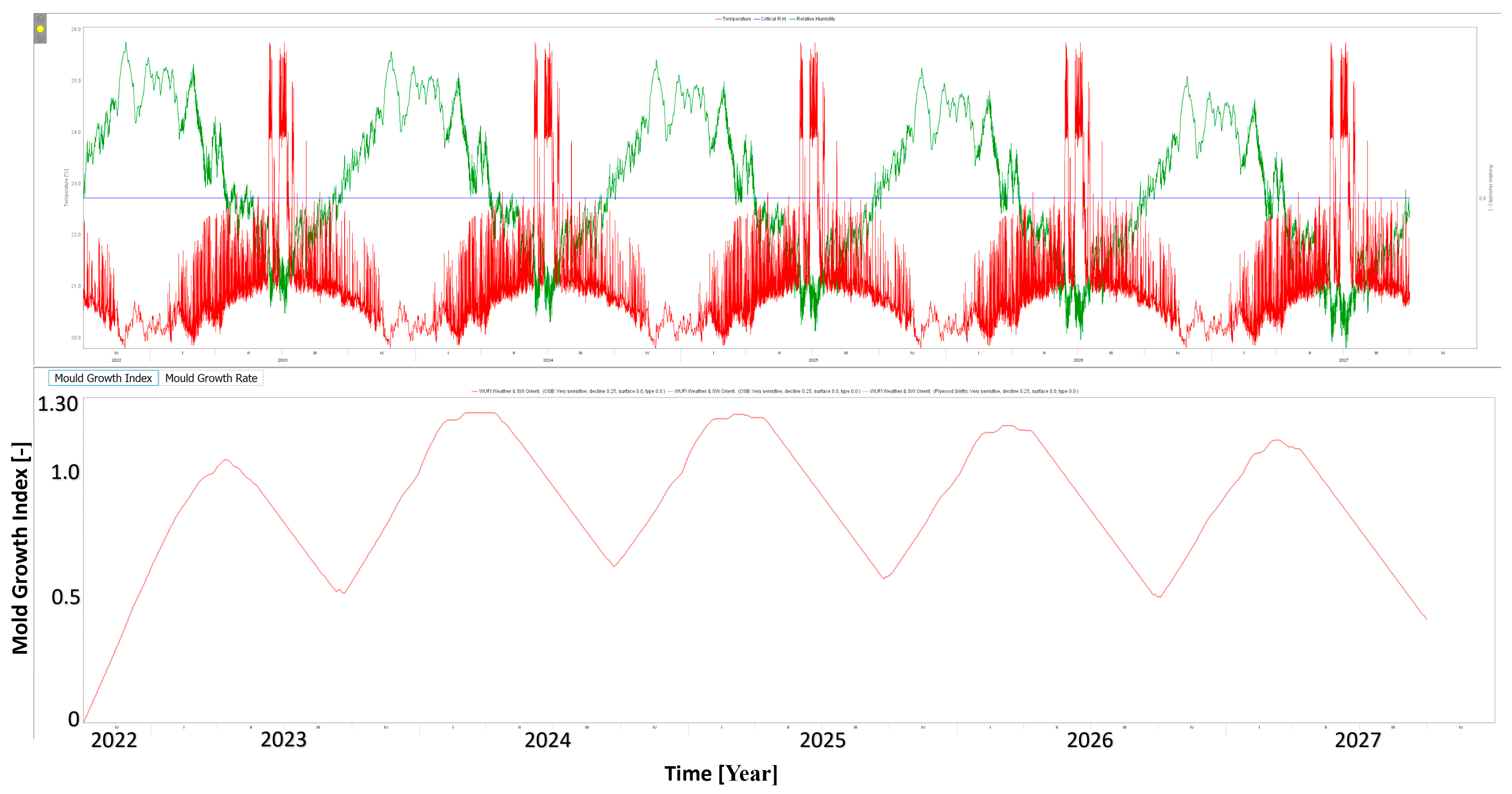 Sustainability 15 16597 g013