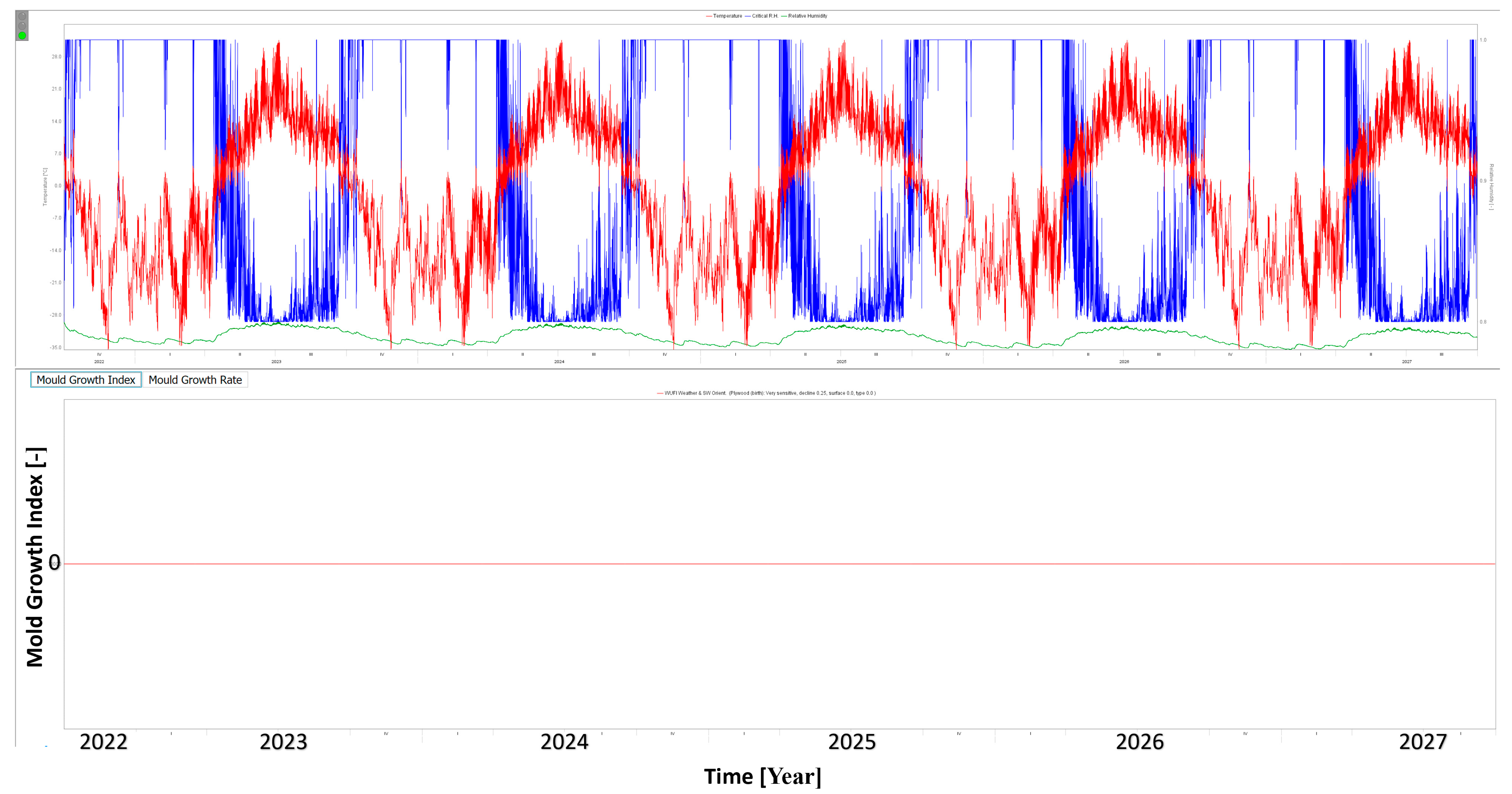 Sustainability 15 16597 g014
