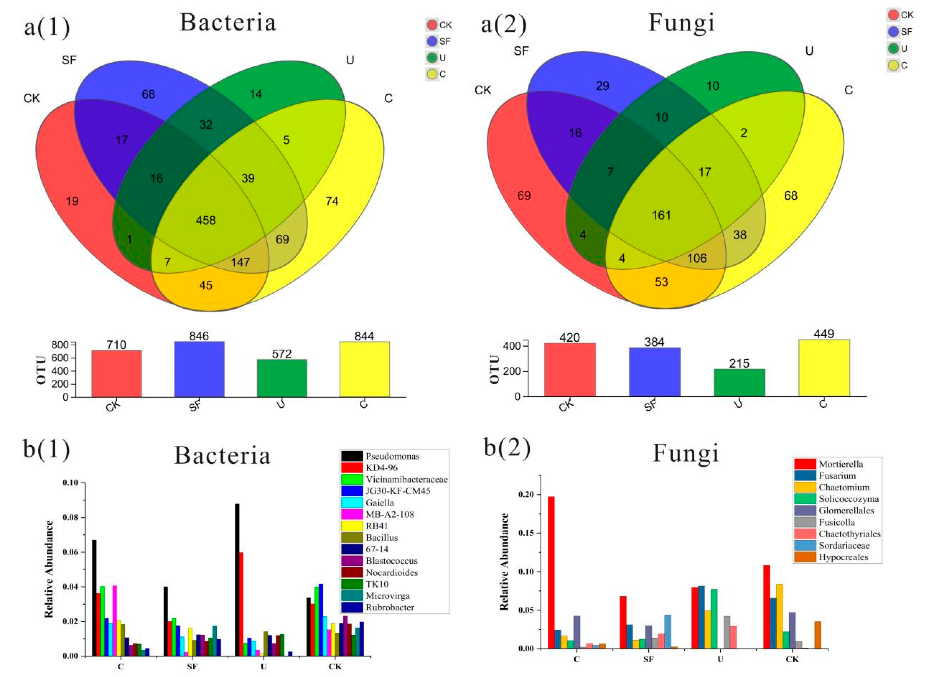 Sustainability 15 16598 g002