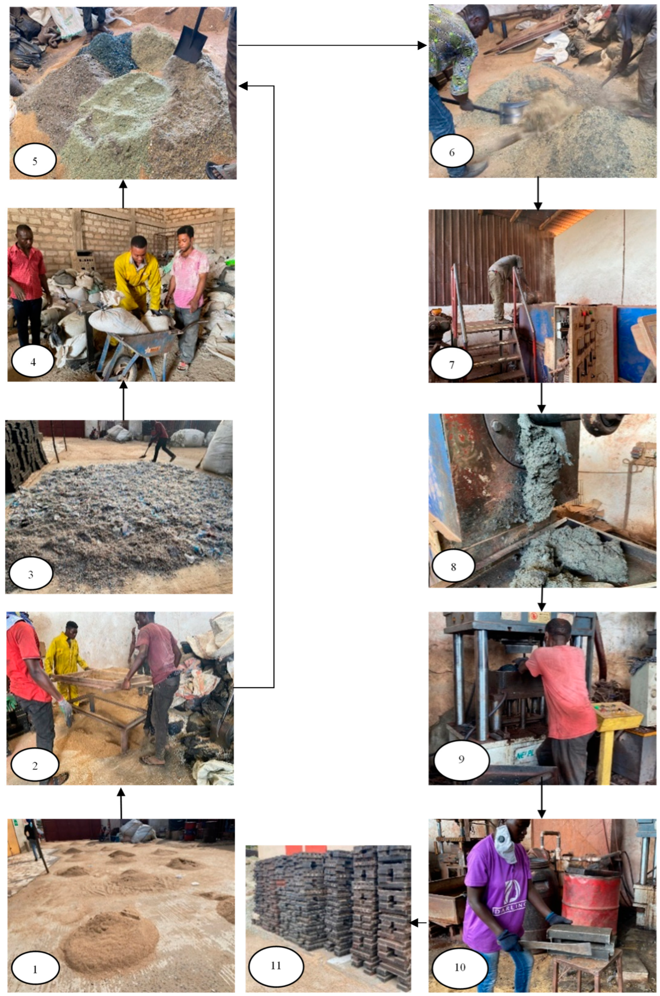 Sustainability 15 16602 g002