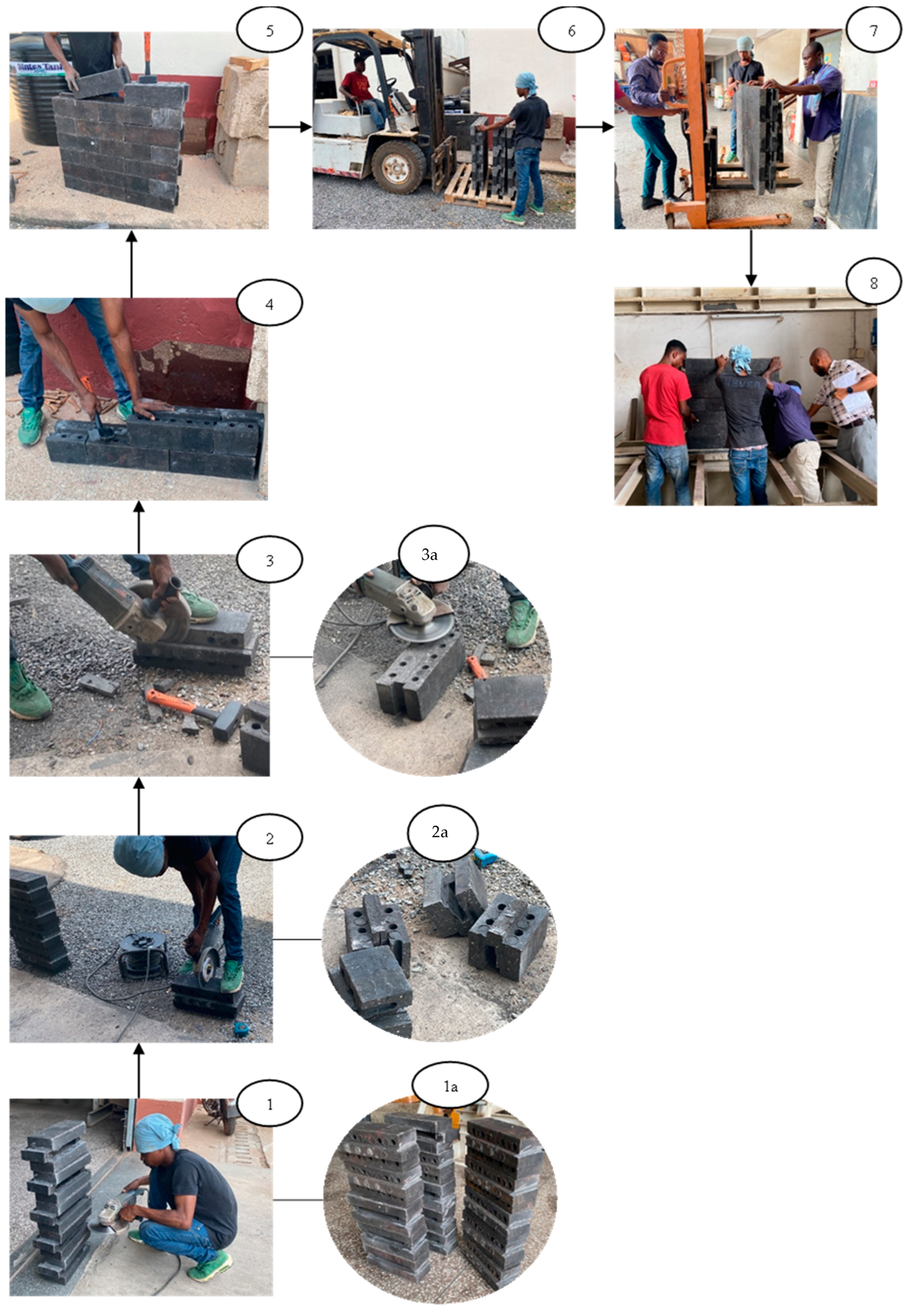 Sustainability 15 16602 g005