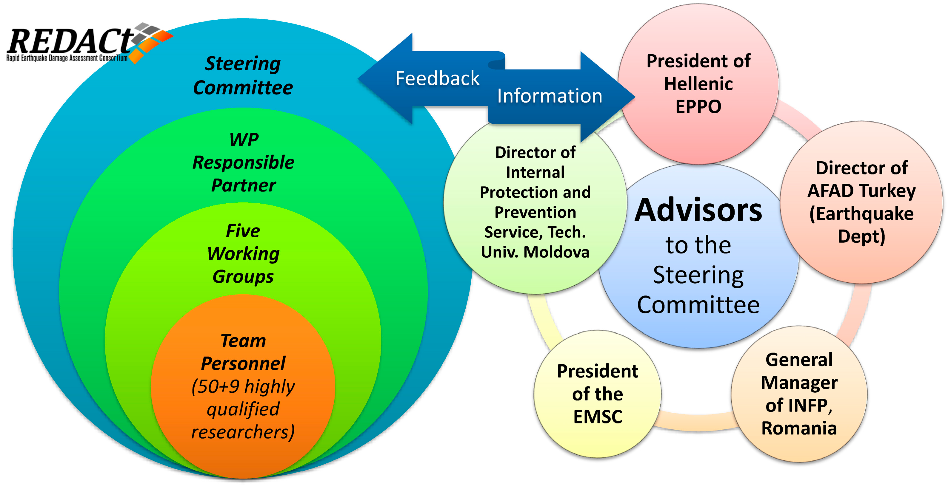 Sustainability 15 16603 g002