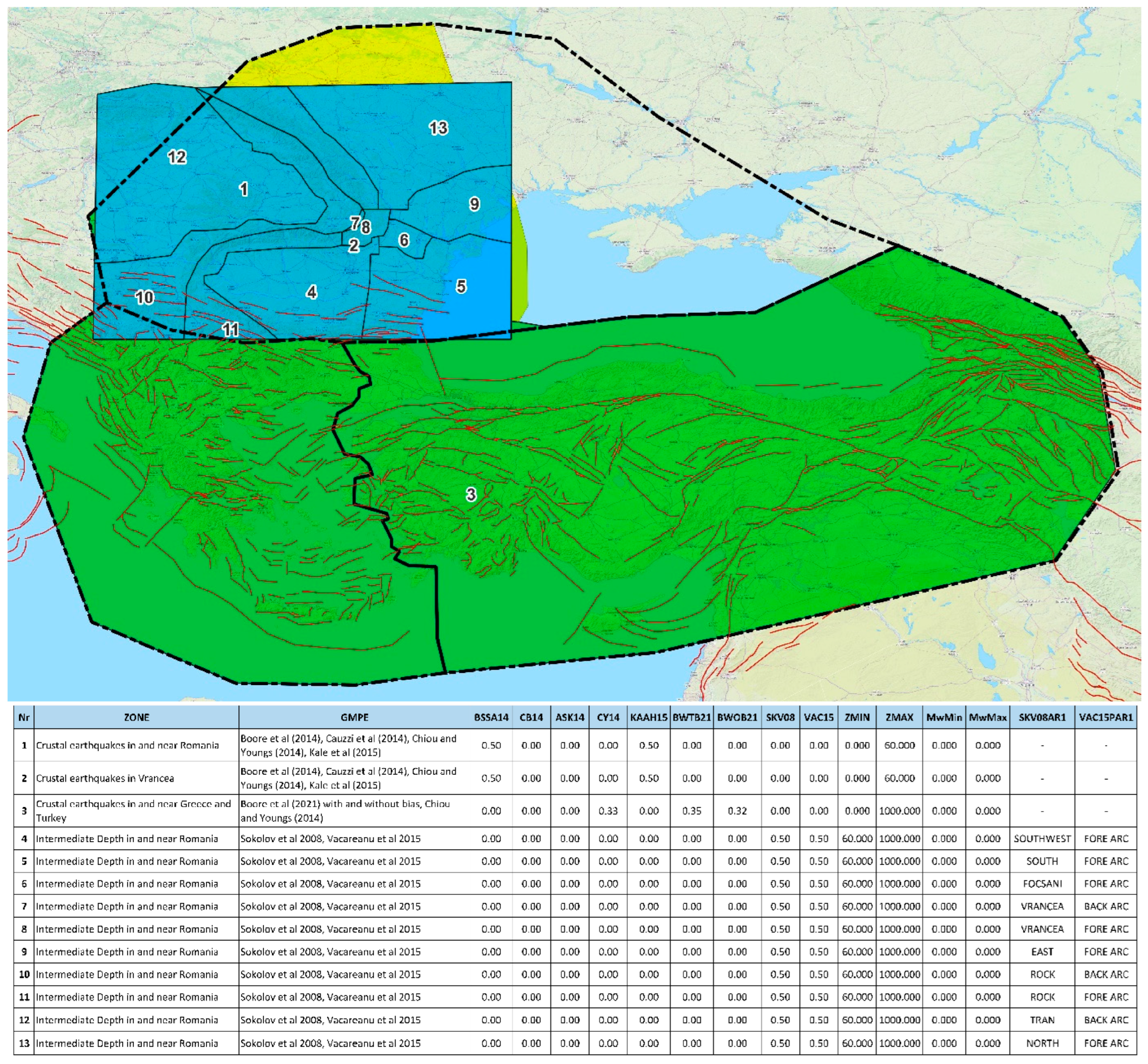 Sustainability 15 16603 g004