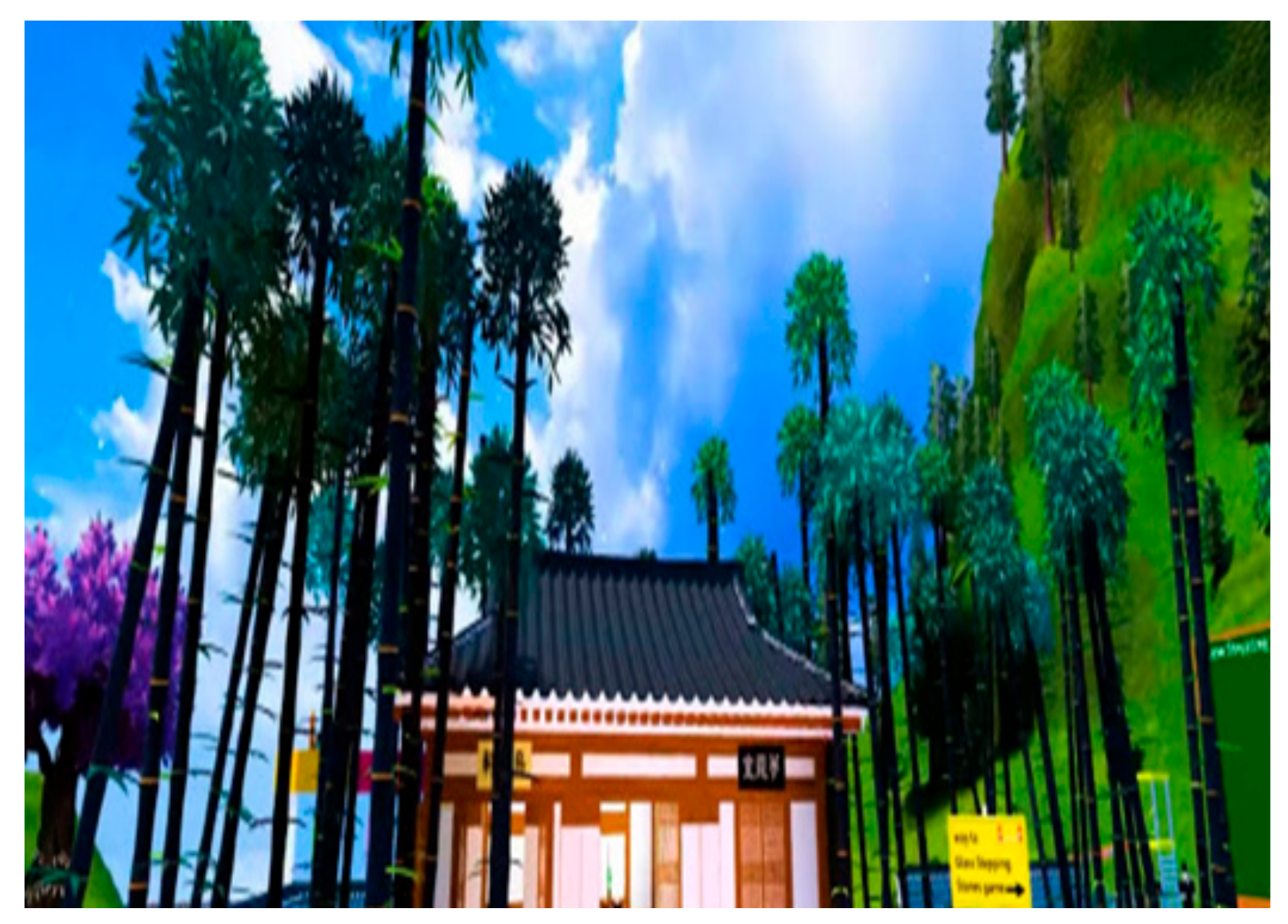 Sustainability 15 16605 g011