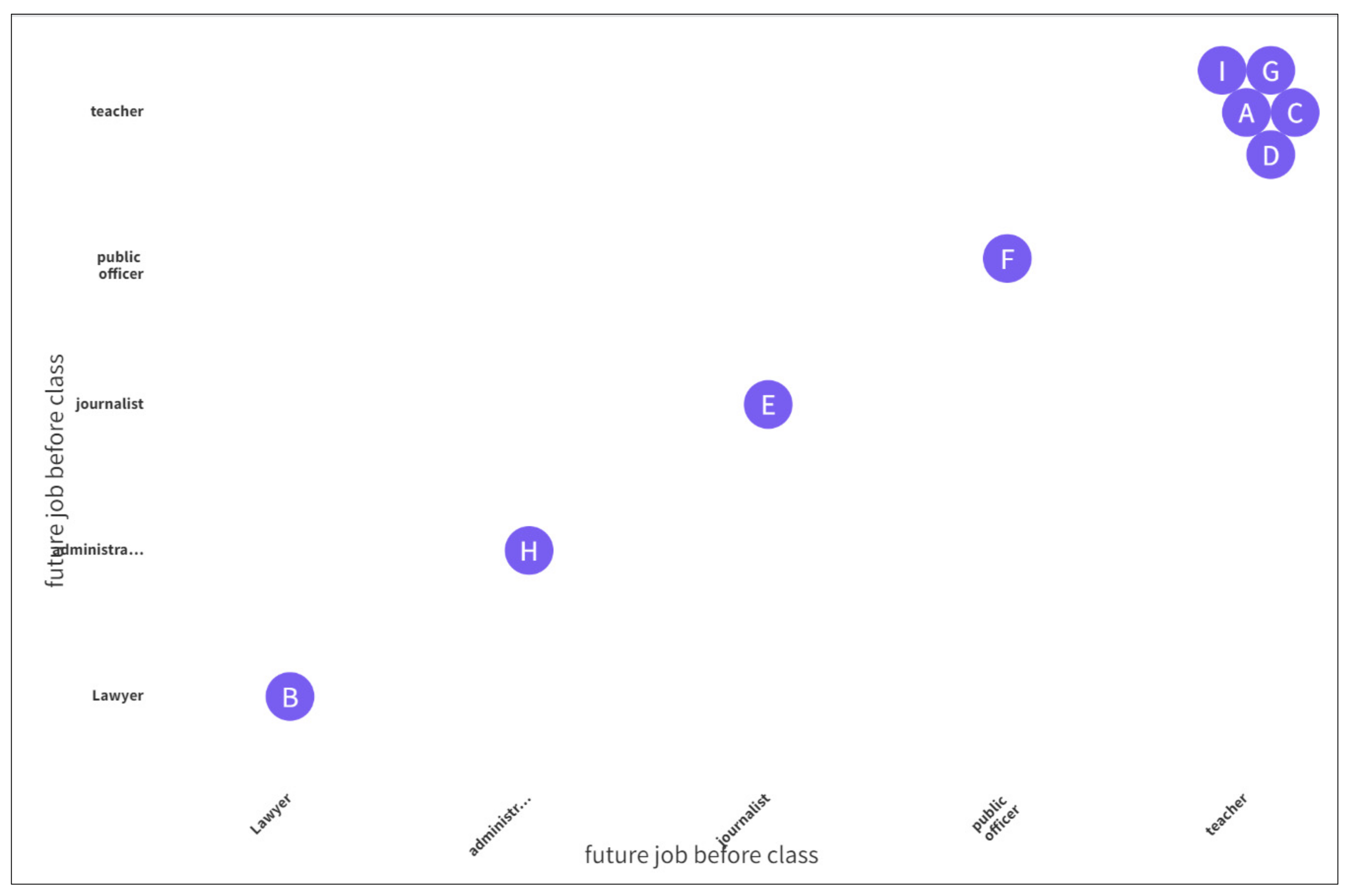 Sustainability 15 16605 g013