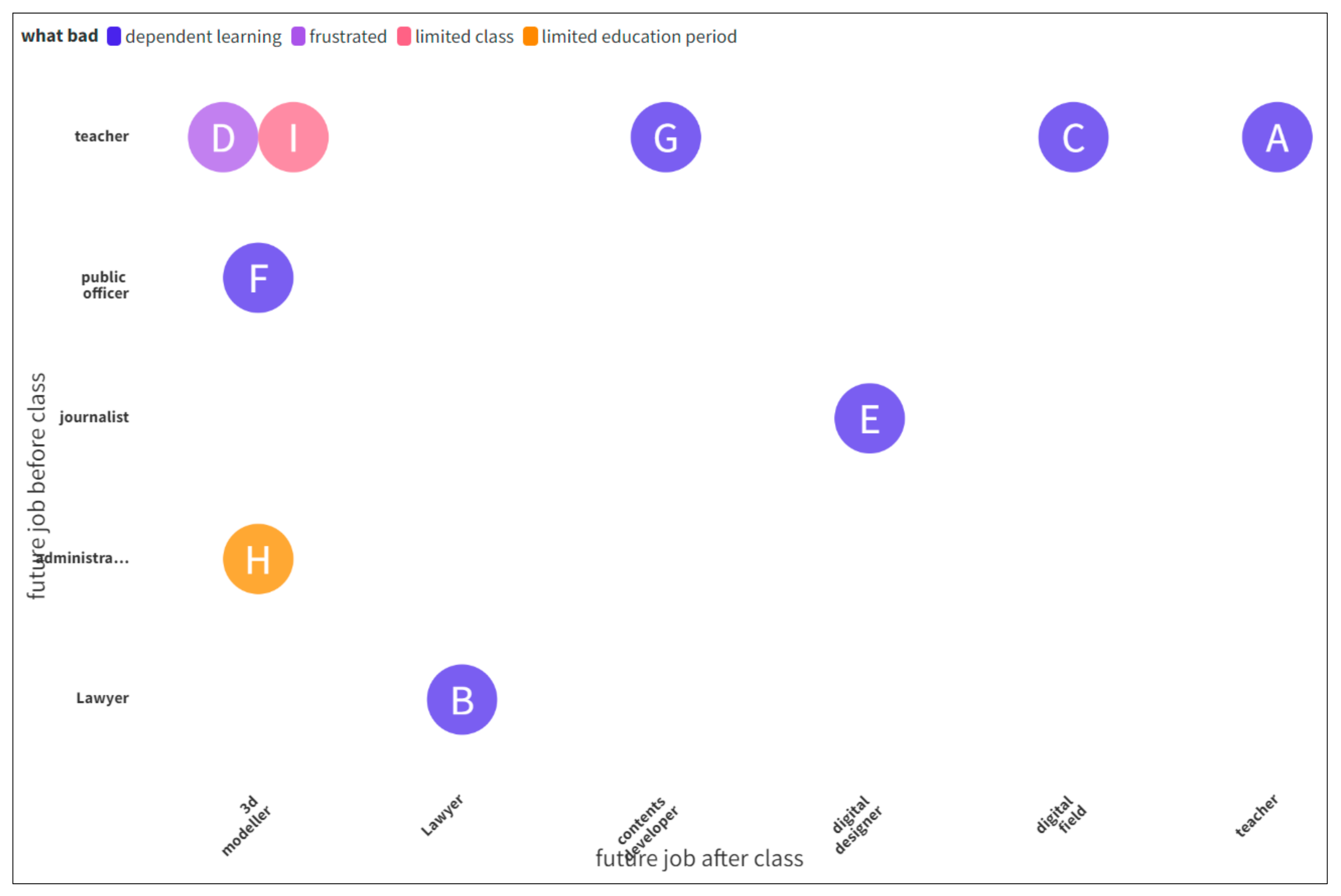Sustainability 15 16605 g018