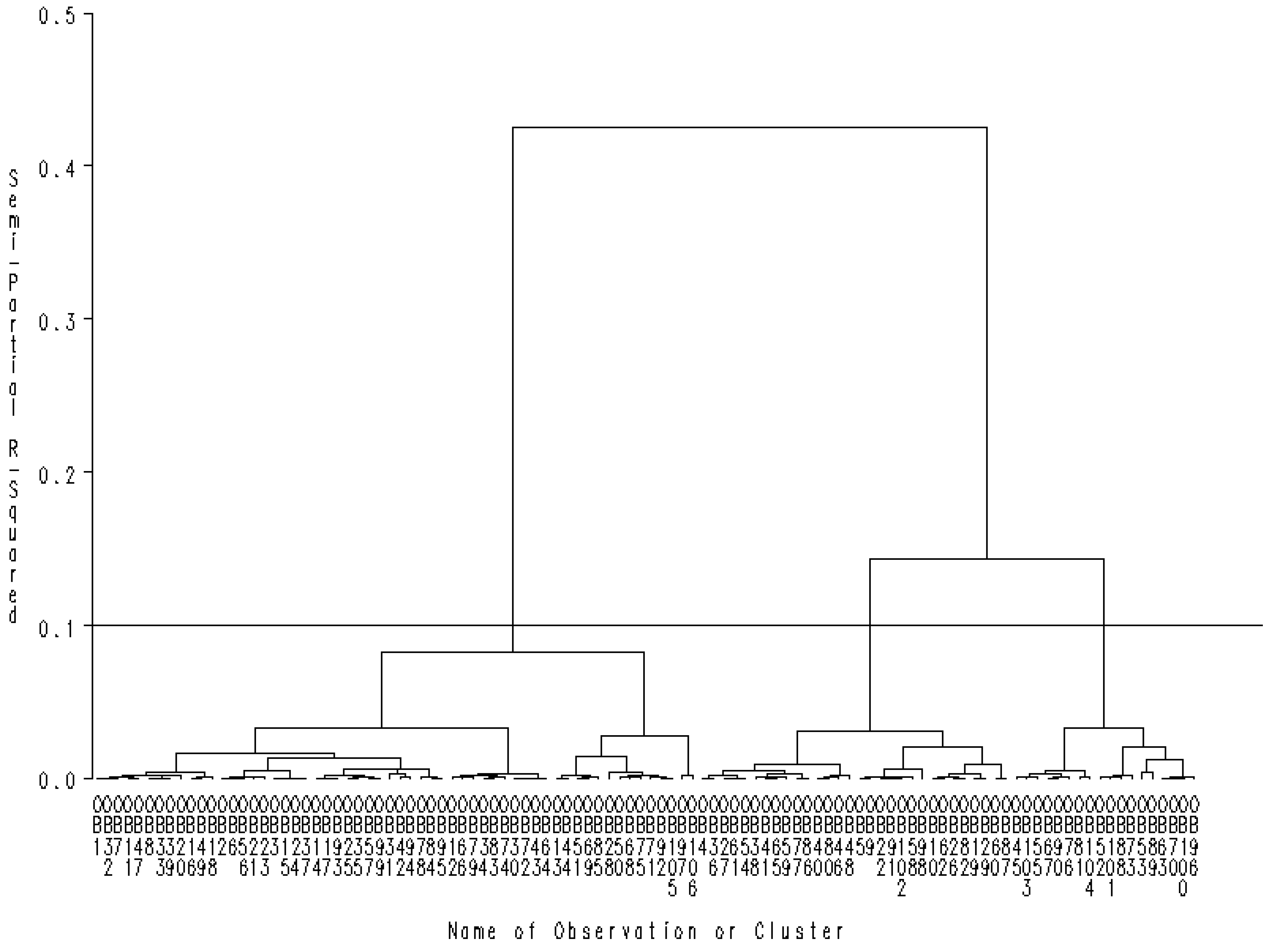 Sustainability 15 16606 g001