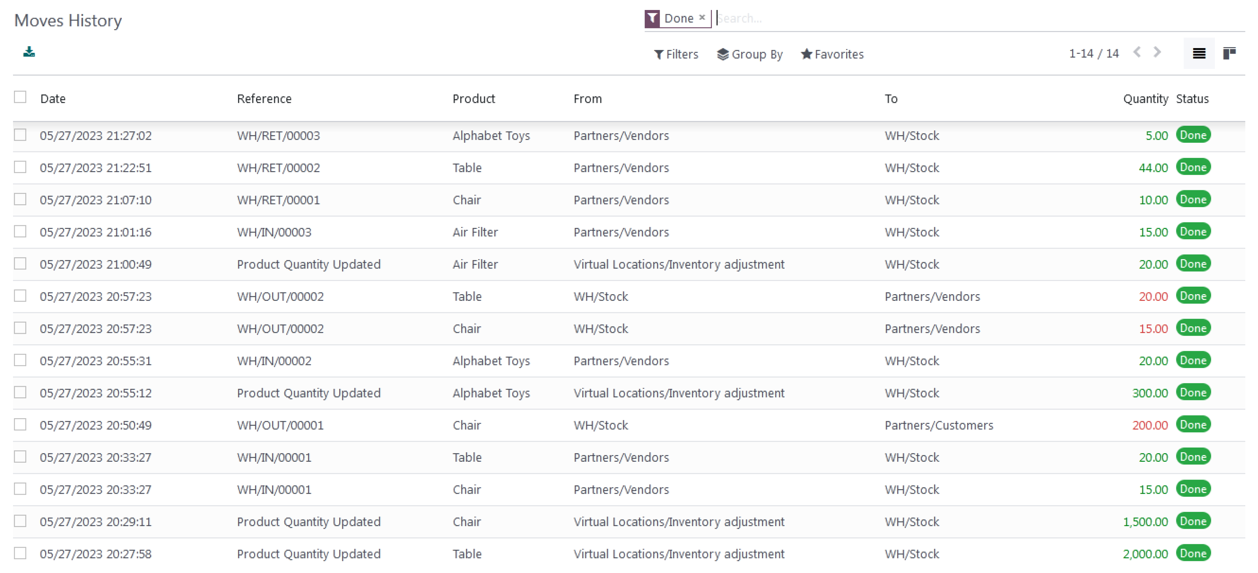 Sustainability 15 16606 g007