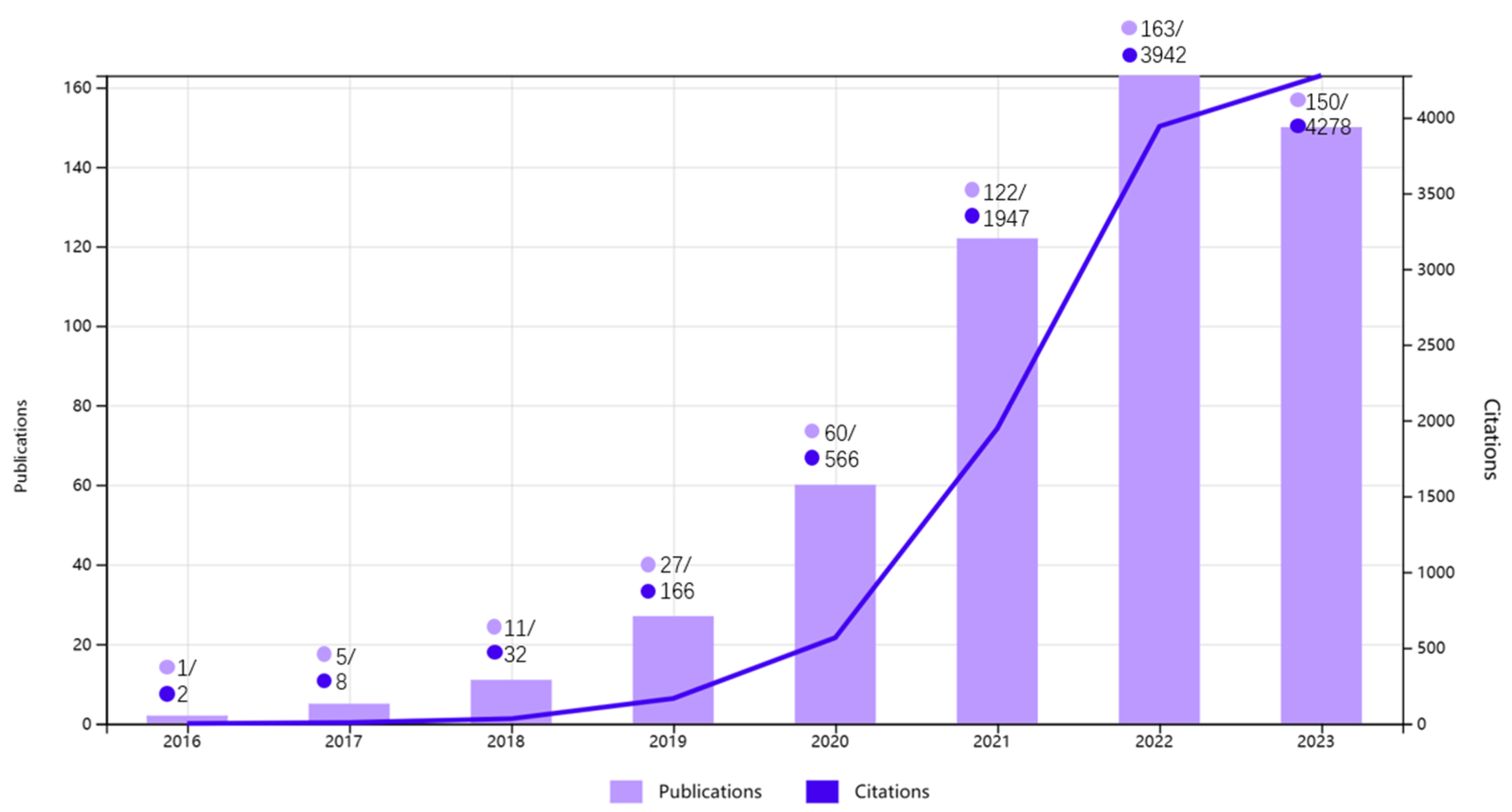 Sustainability 15 16608 g002
