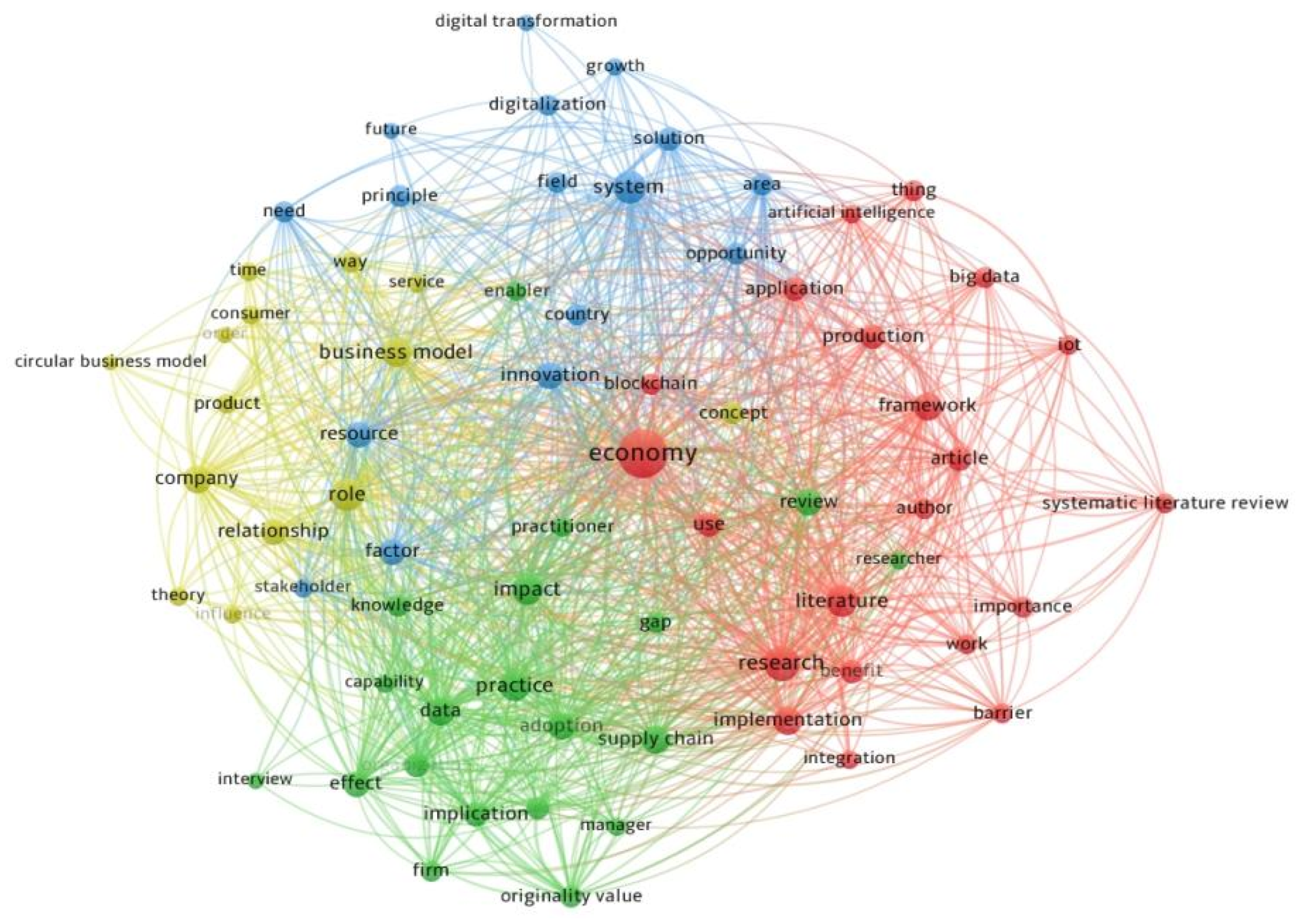 Sustainability 15 16608 g010