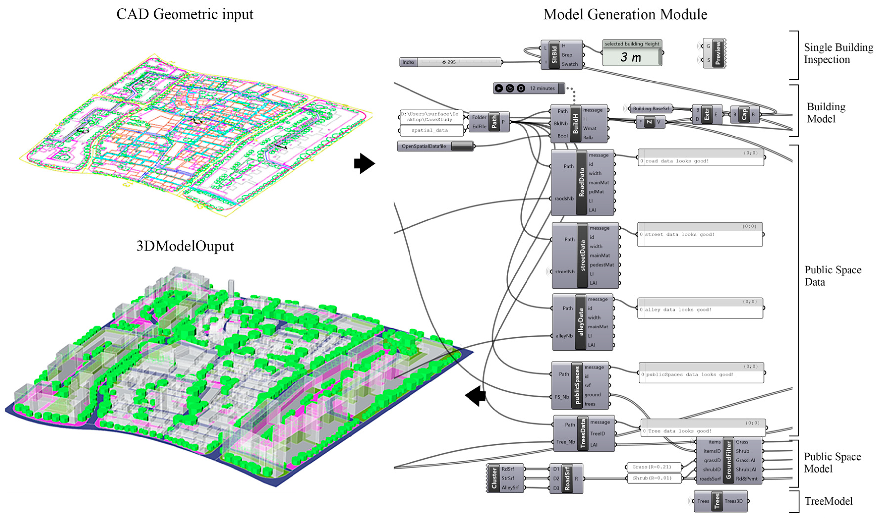 Sustainability 15 16613 g004