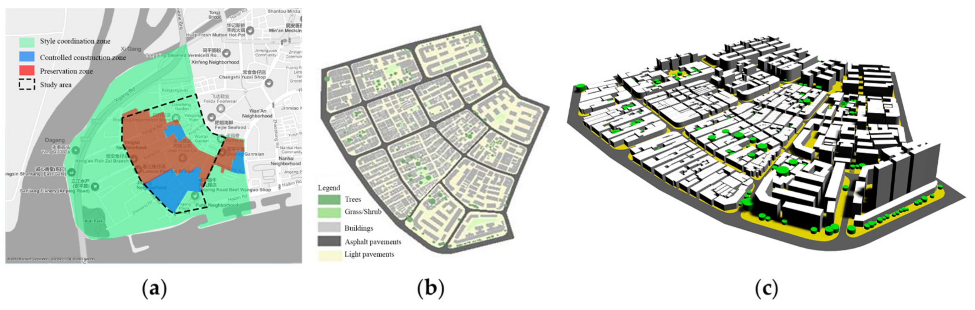 Sustainability 15 16613 g011