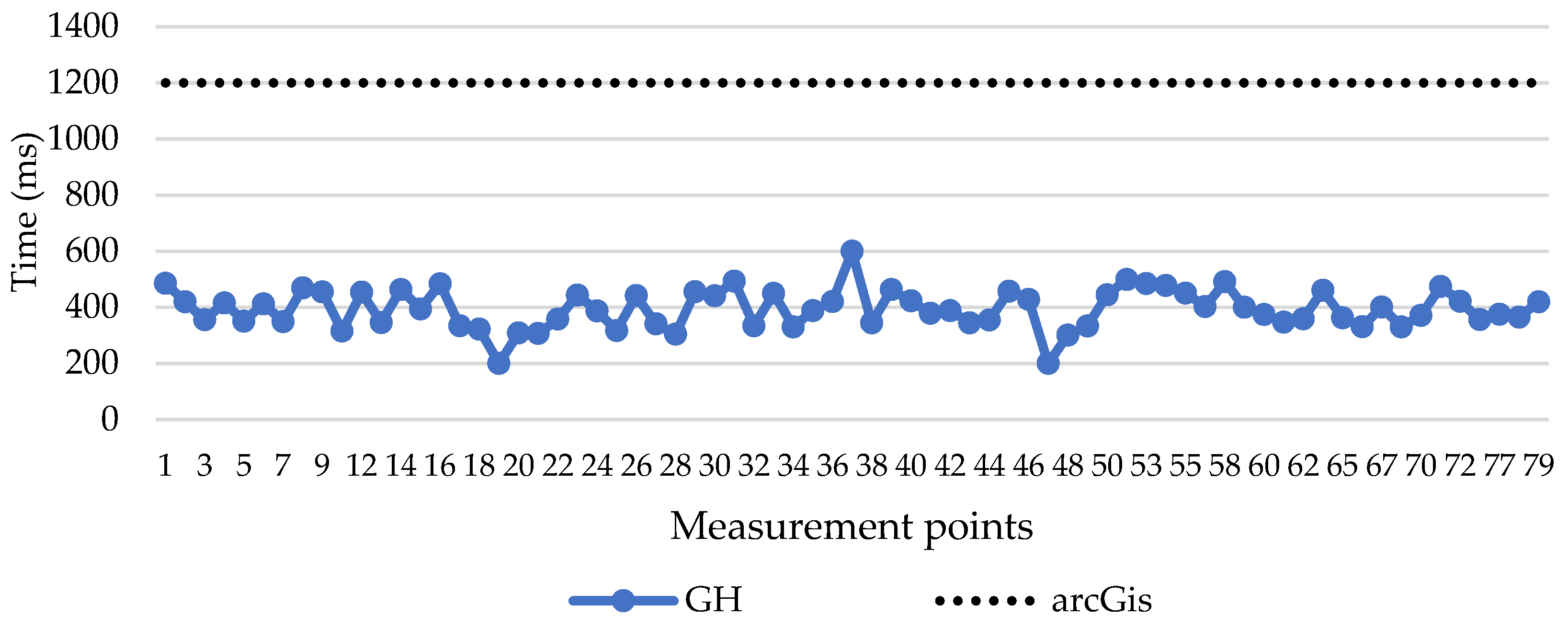 Sustainability 15 16613 g016