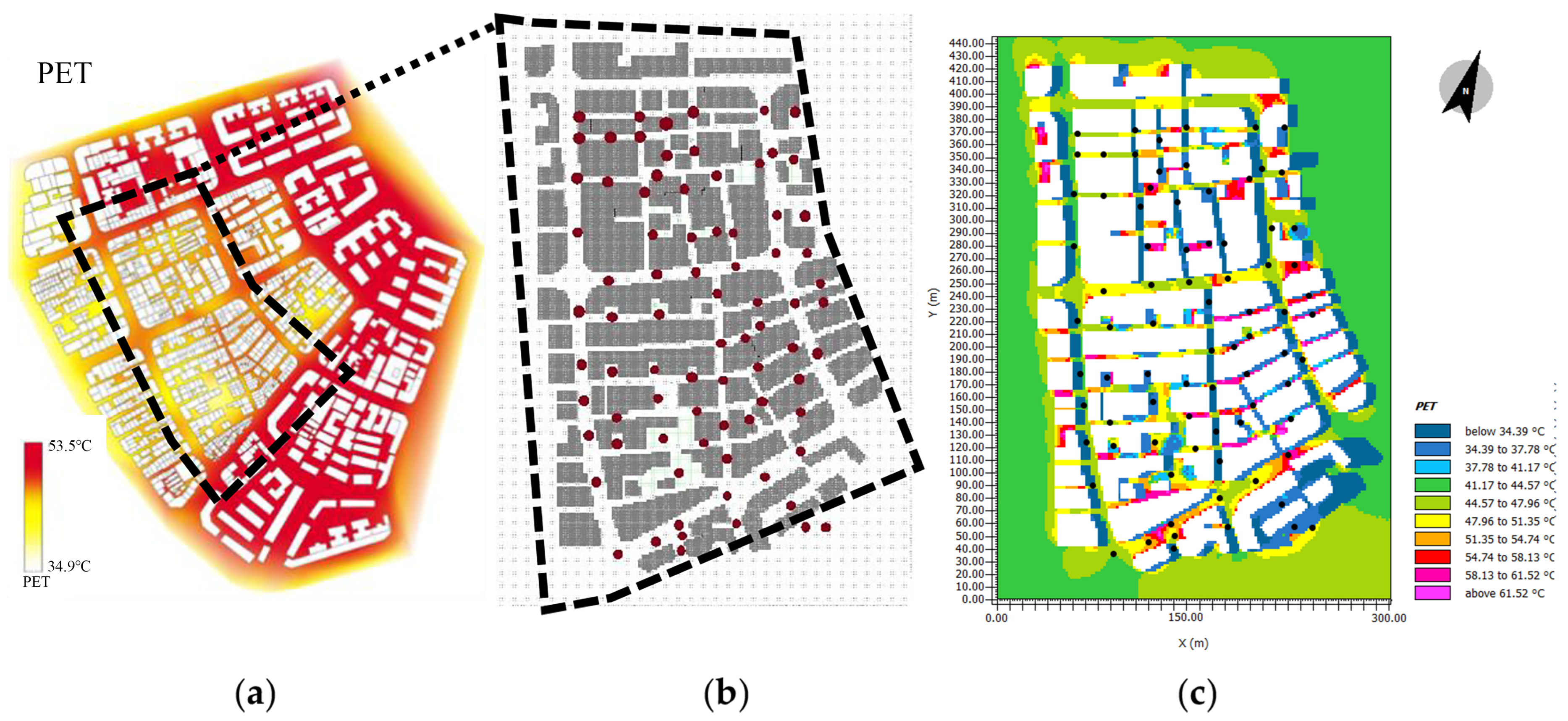 Sustainability 15 16613 g0a1