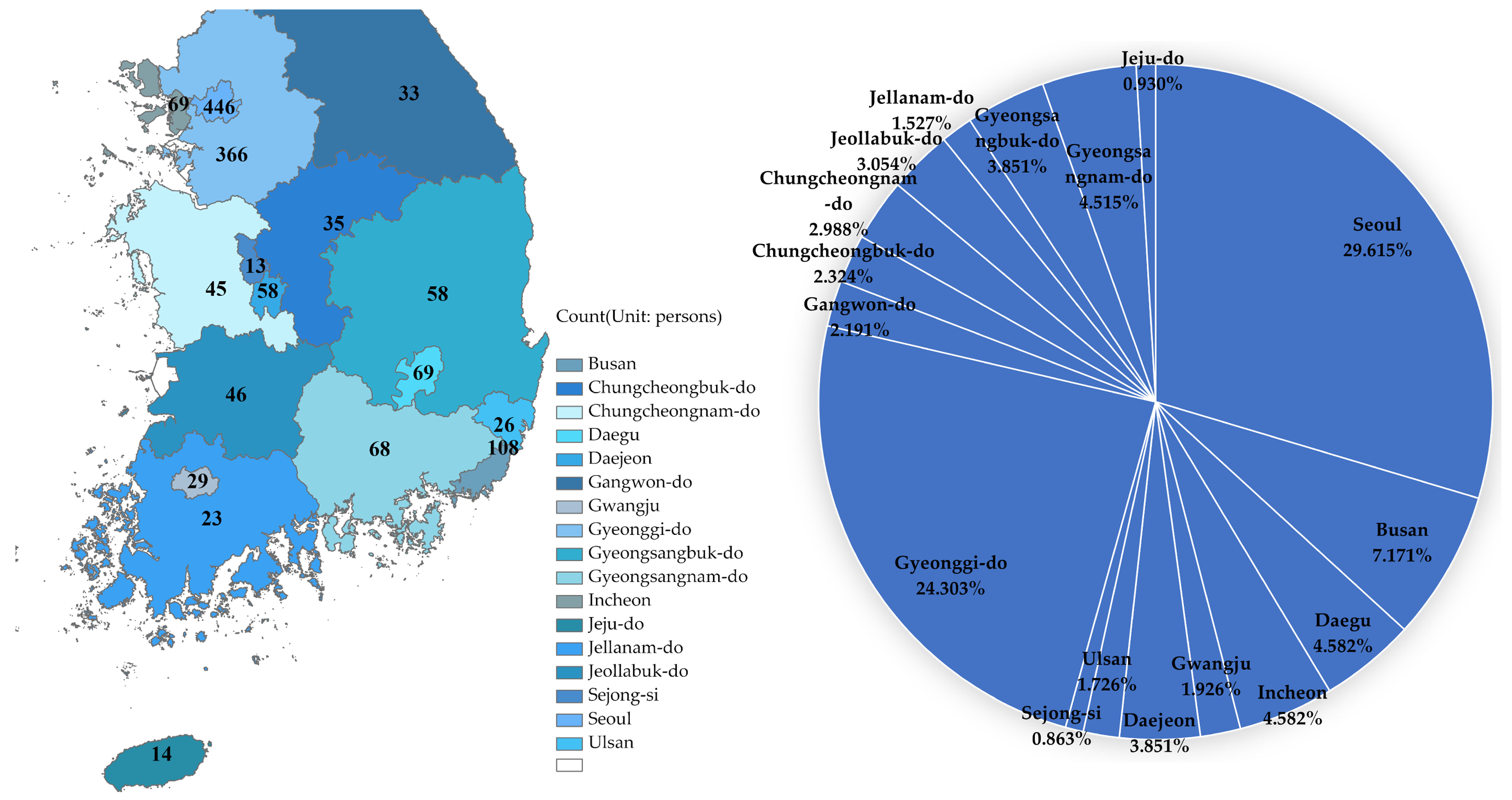 Sustainability 15 16615 g002