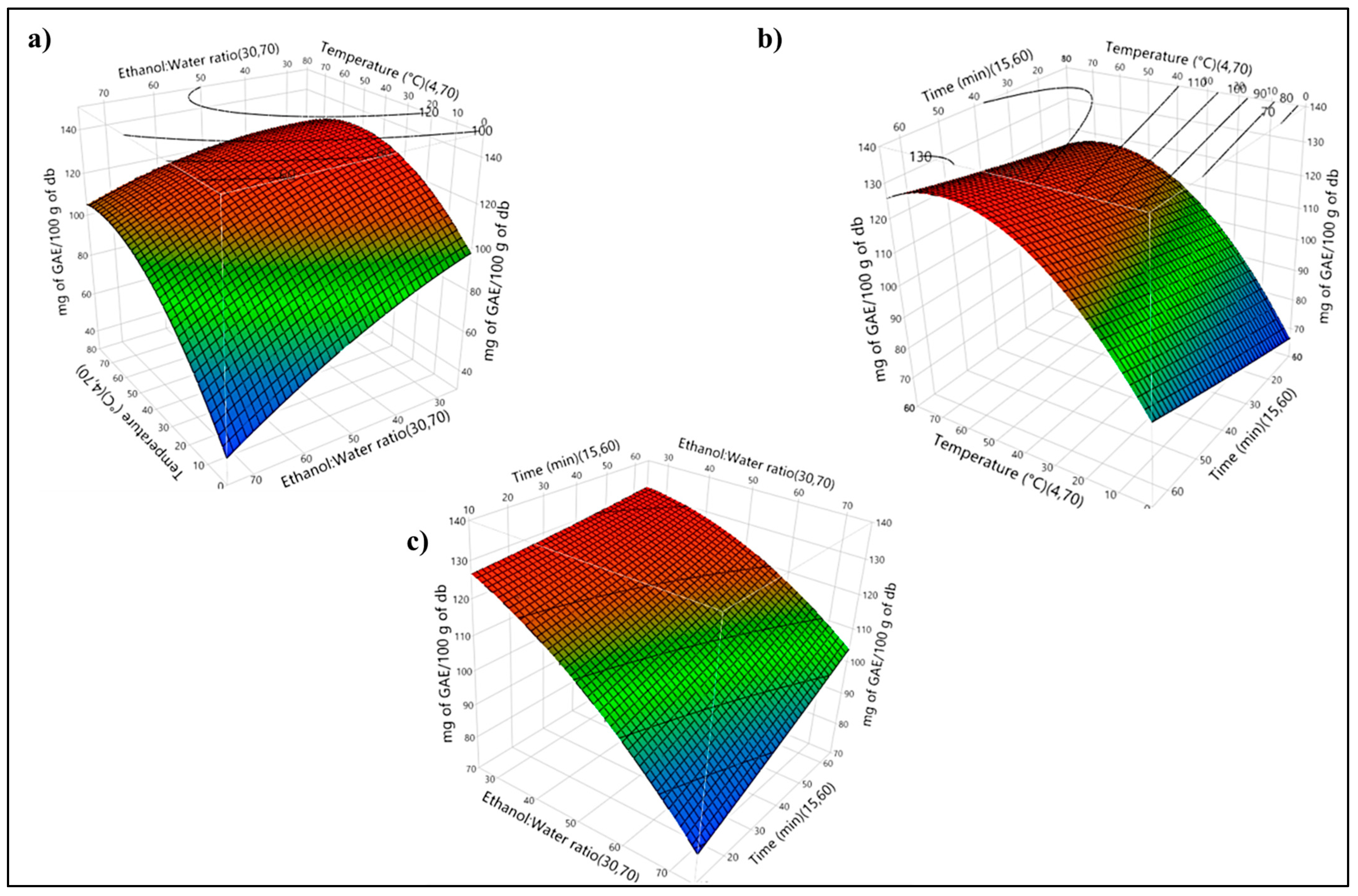 Sustainability 15 16616 g001