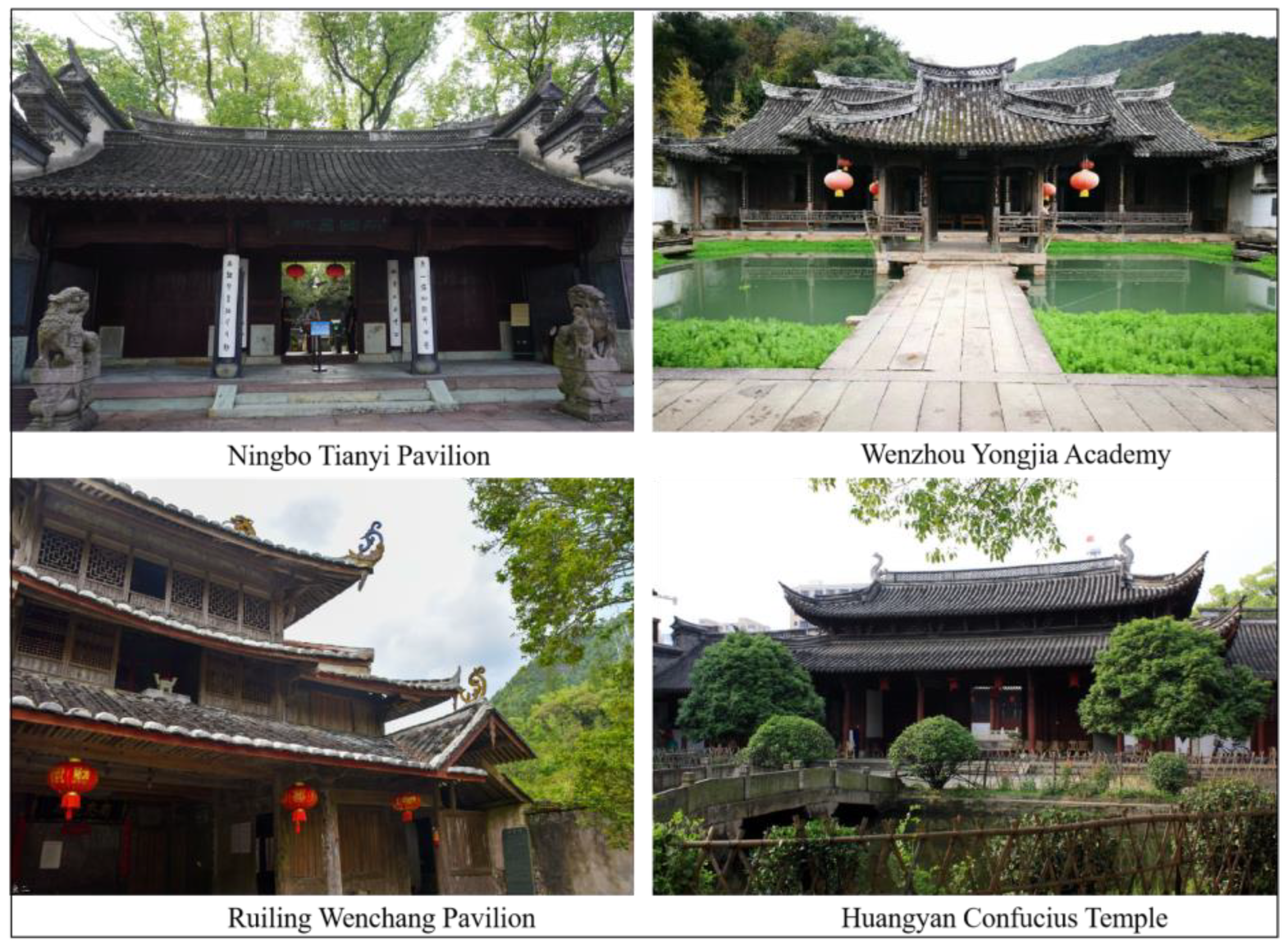 Sustainability 15 16618 g001