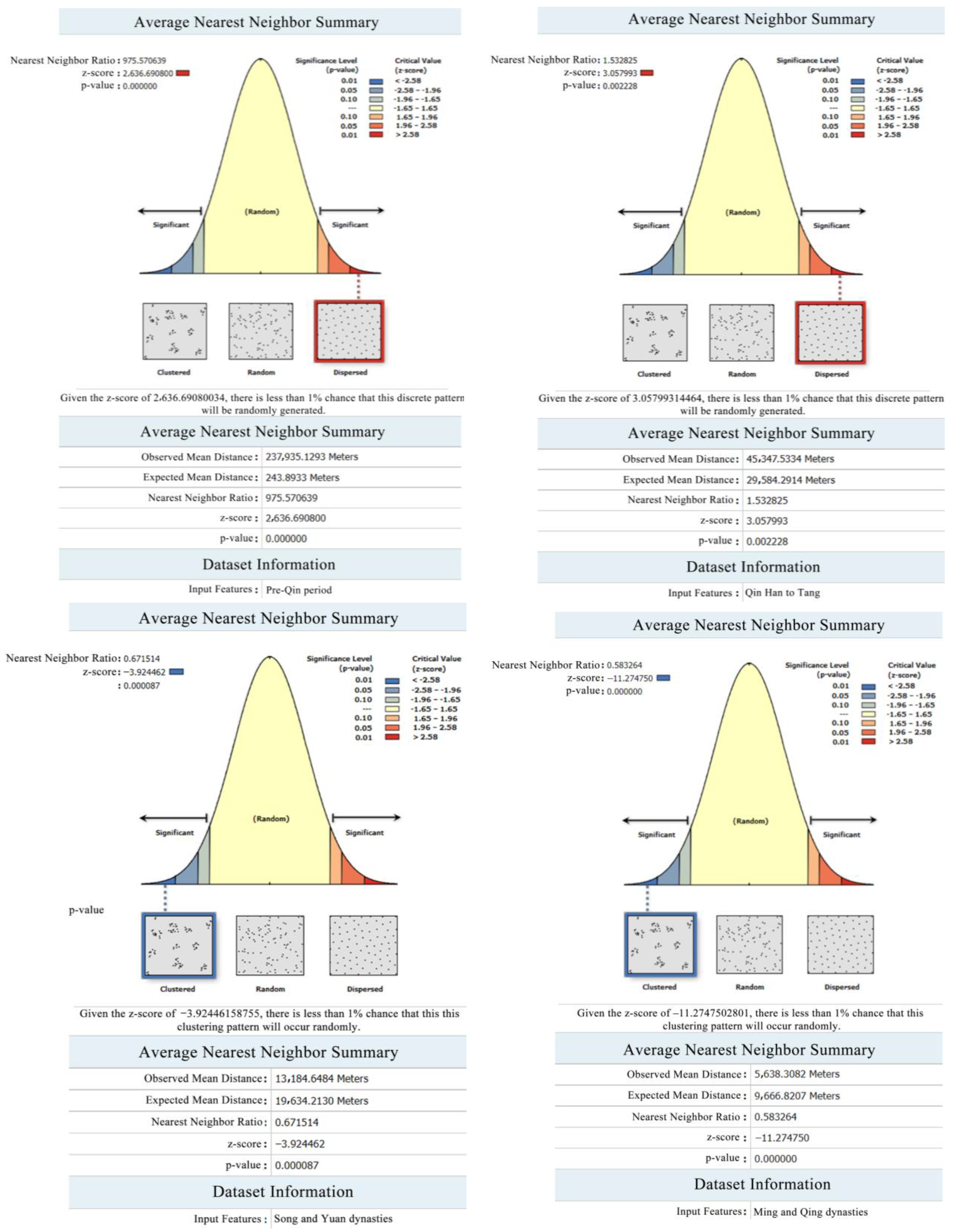Sustainability 15 16618 g007a