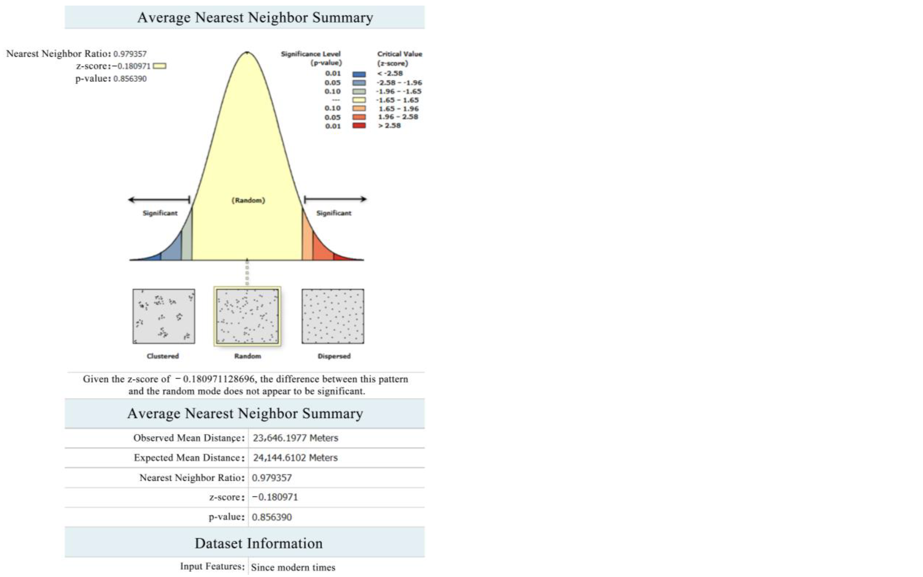 Sustainability 15 16618 g007b
