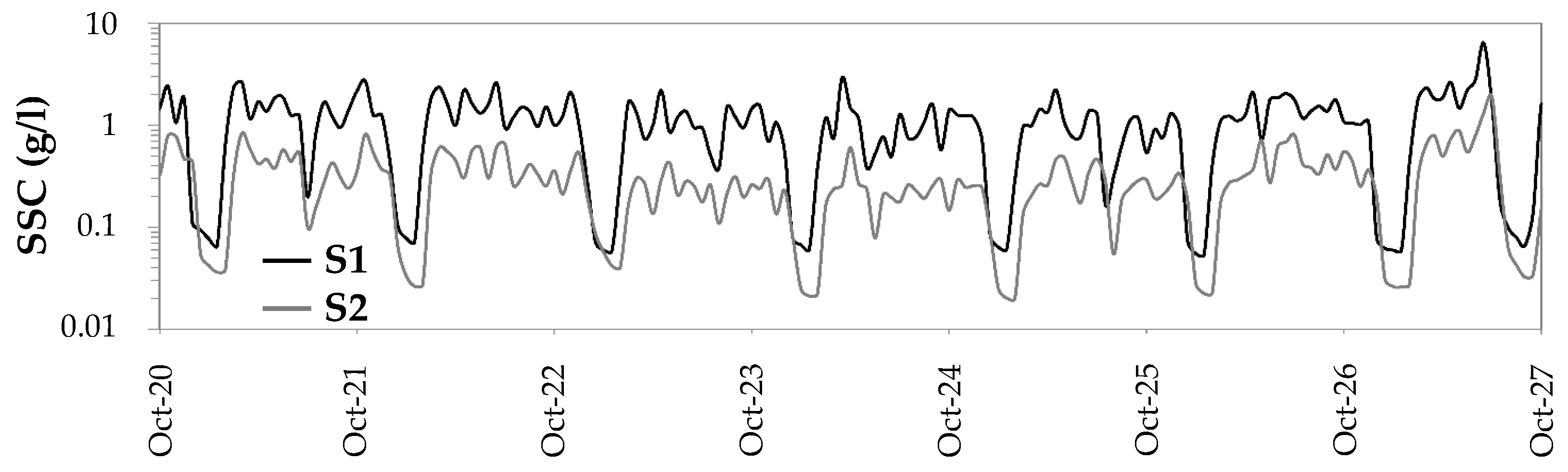 Sustainability 15 16626 g003