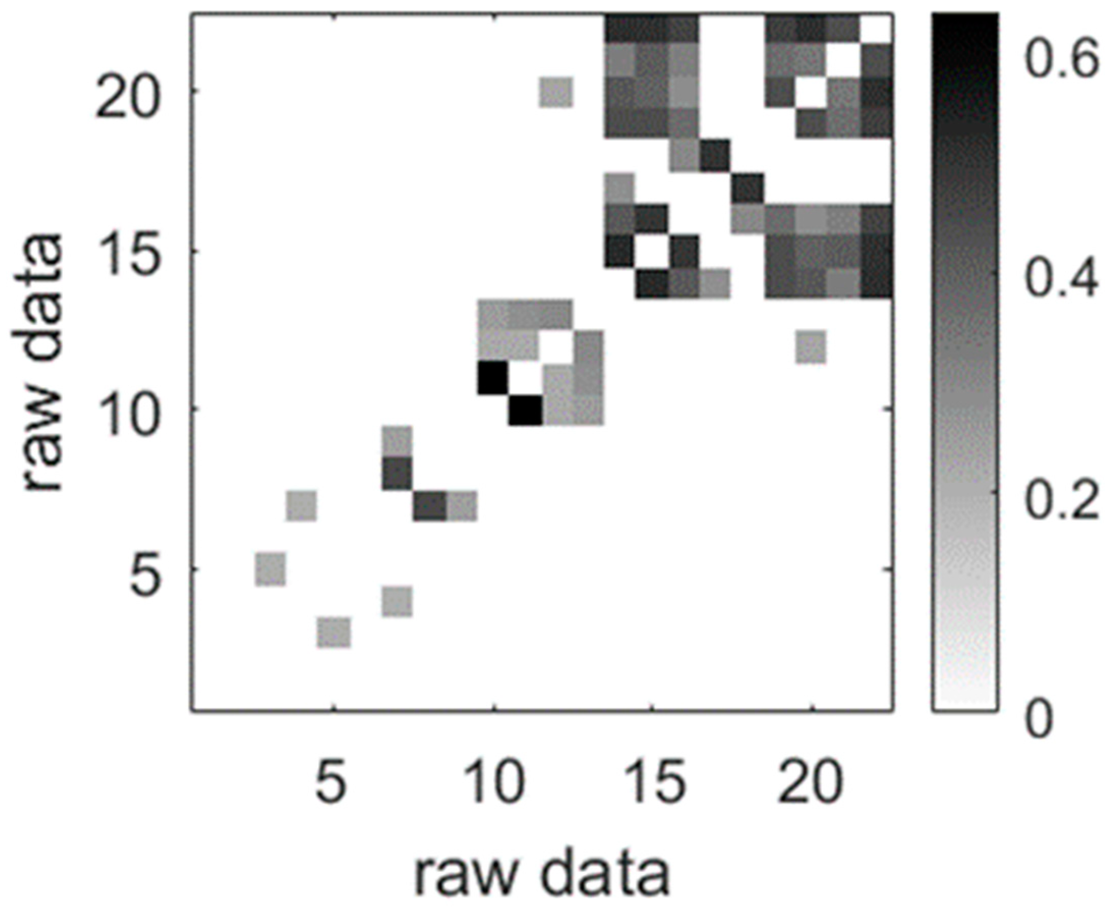 Sustainability 15 16627 g001