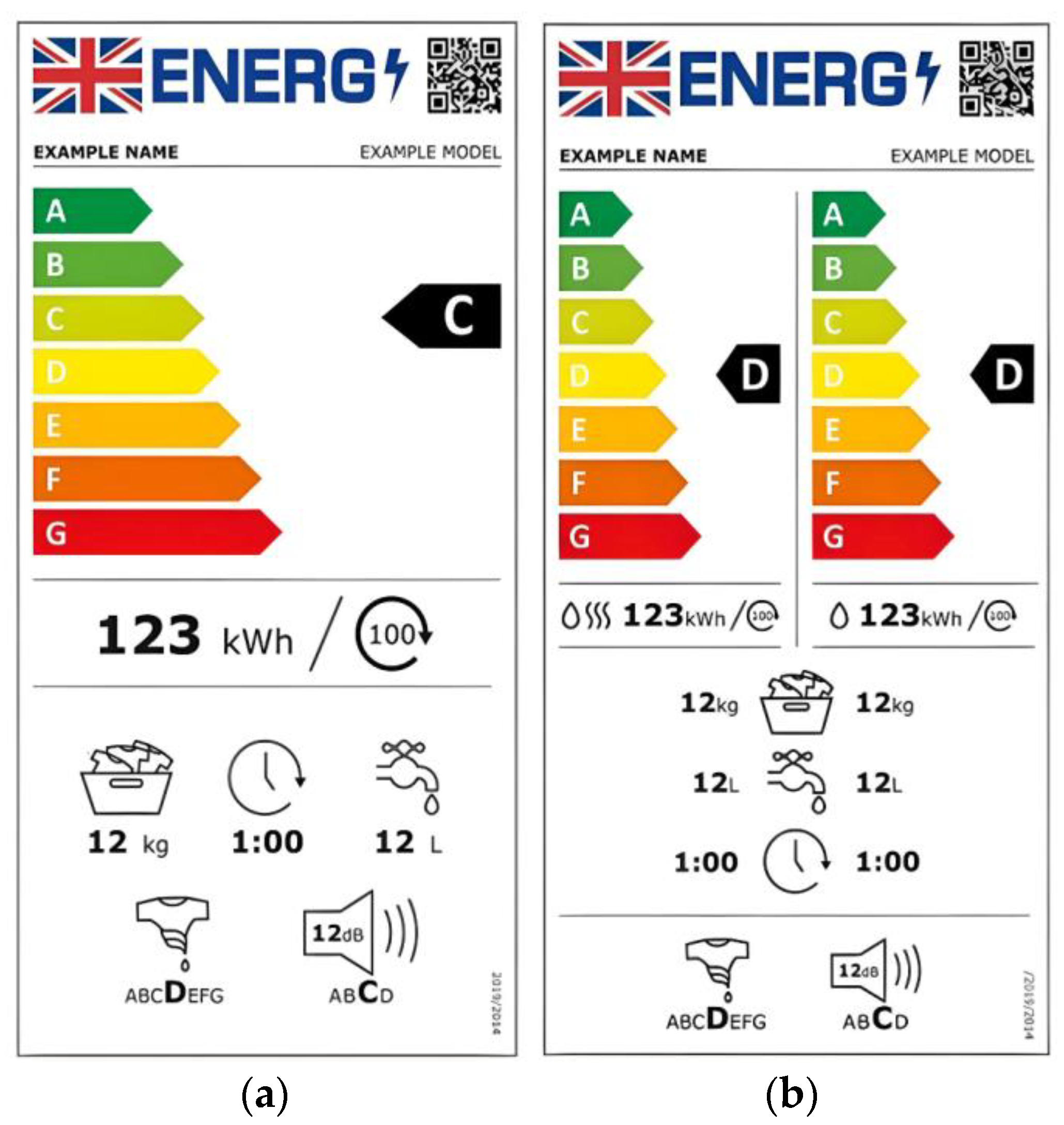 Sustainability 15 16630 g001