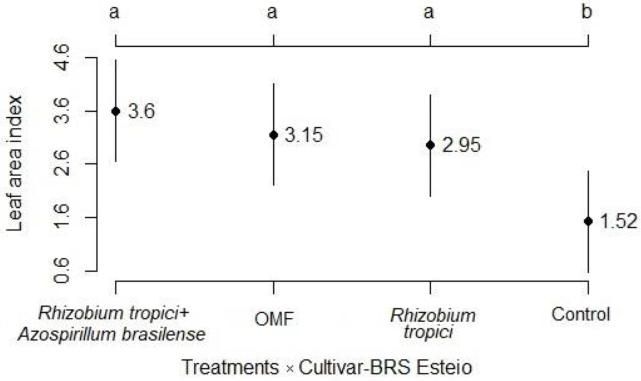 Sustainability 15 16631 g002