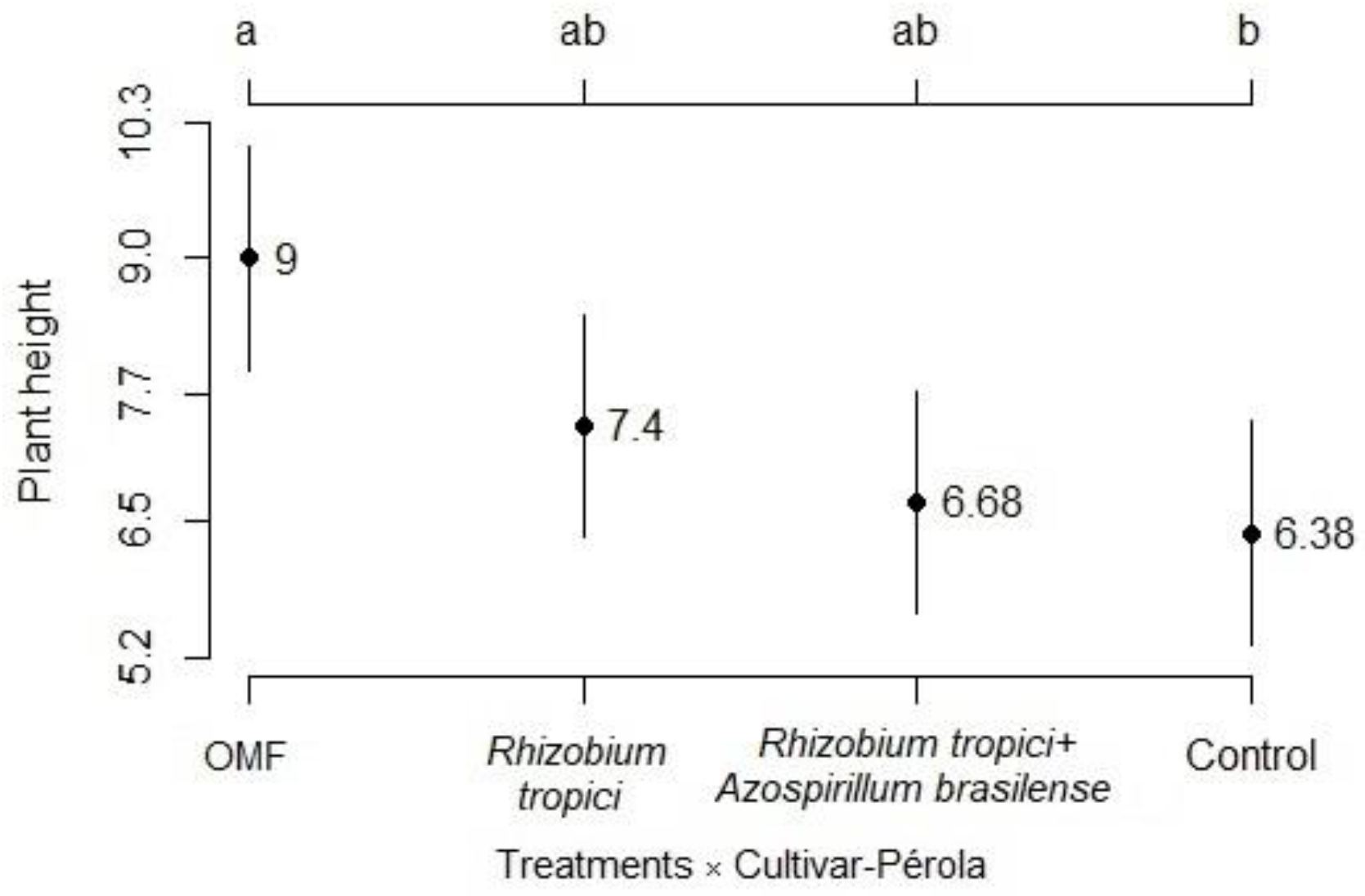Sustainability 15 16631 g003