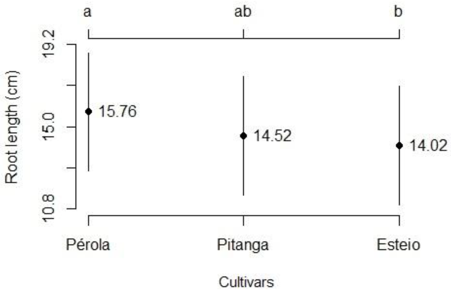 Sustainability 15 16631 g004