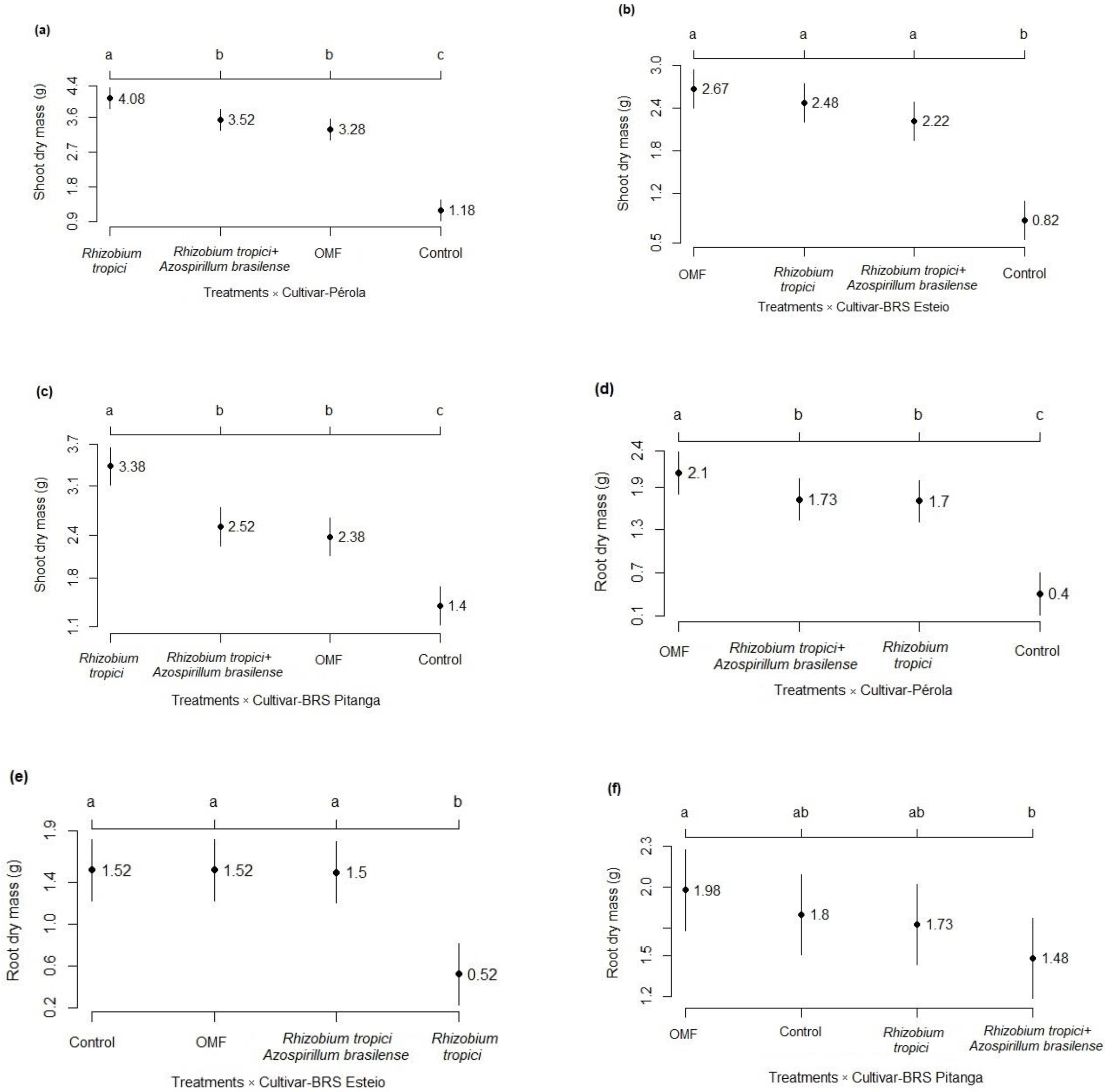 Sustainability 15 16631 g005