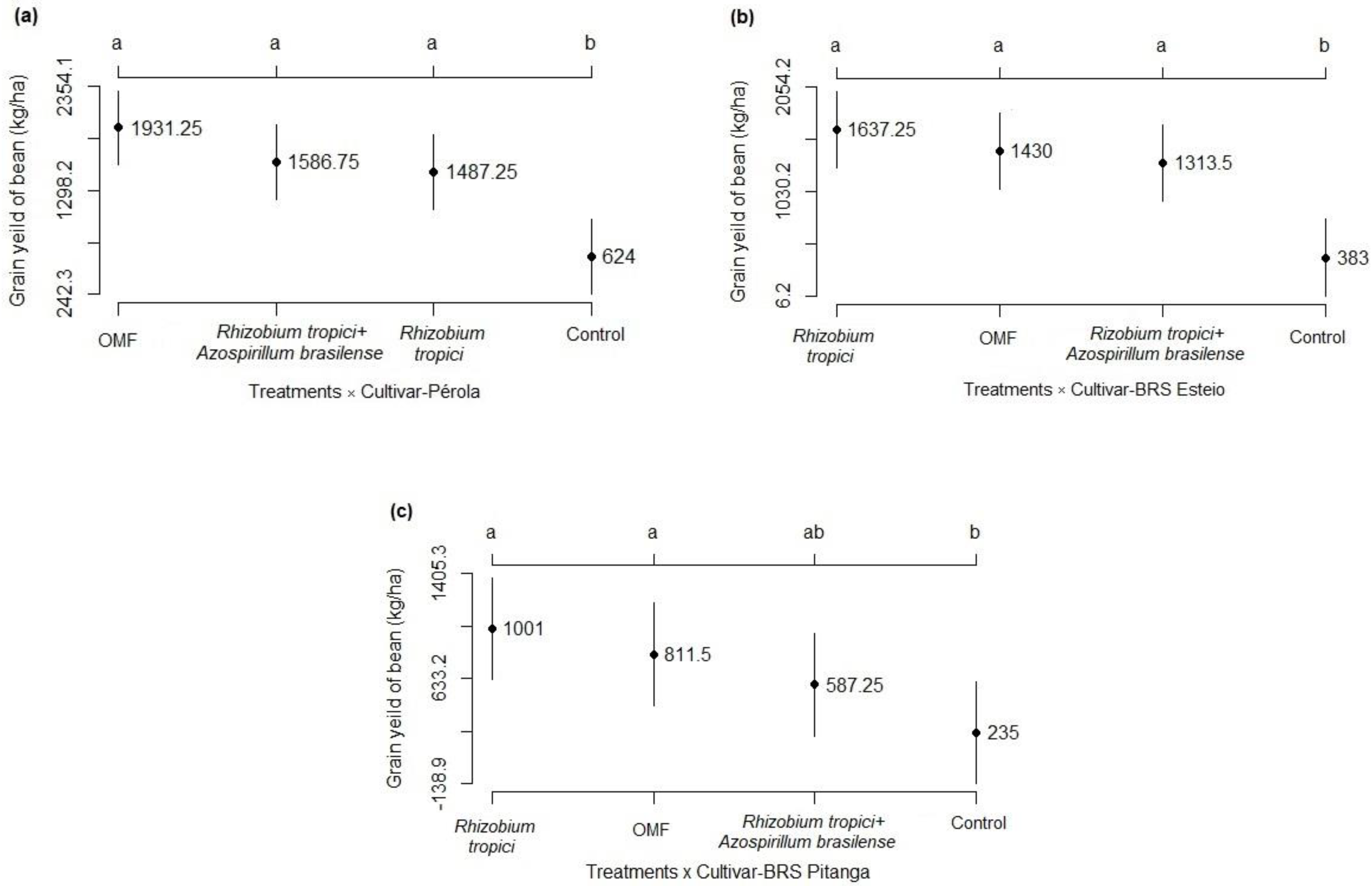 Sustainability 15 16631 g009