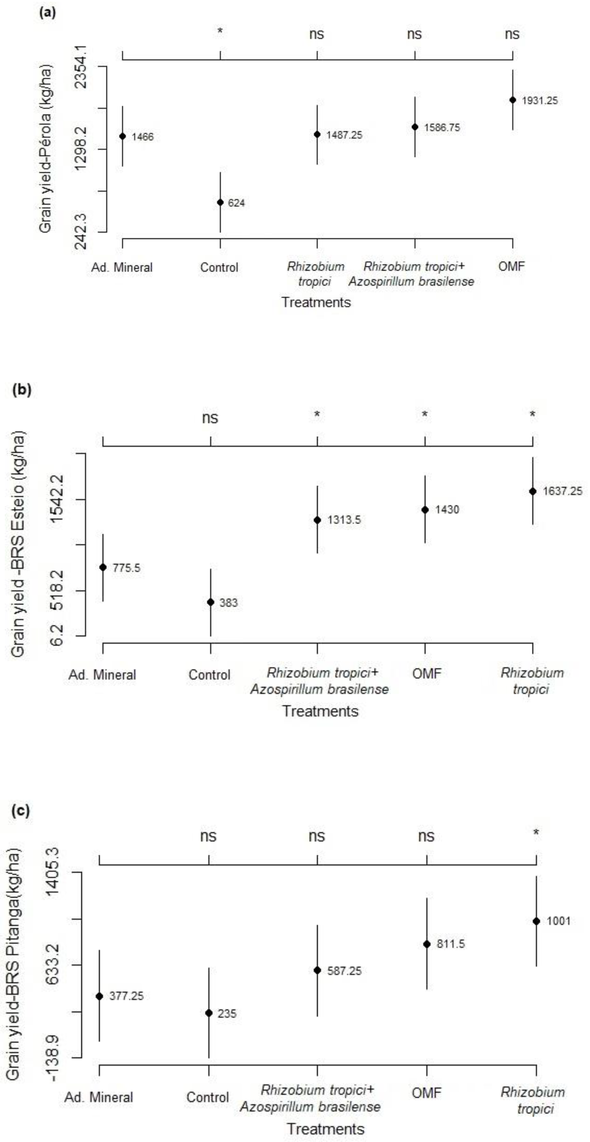 Sustainability 15 16631 g010