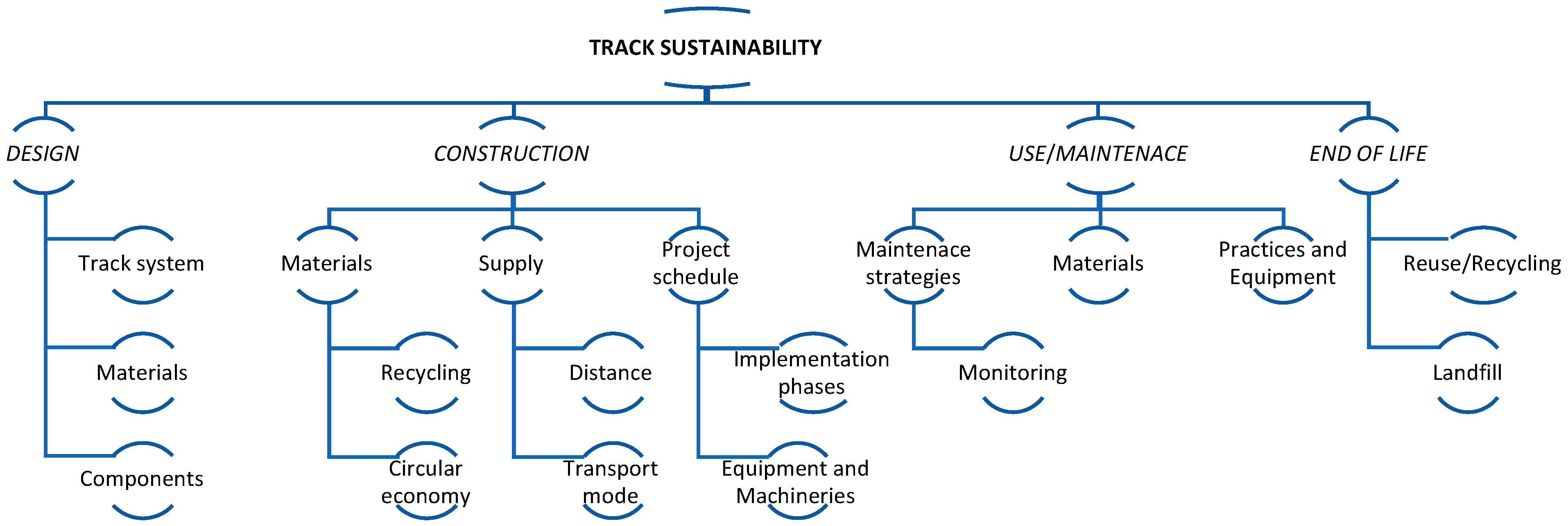 Sustainability 15 16632 g001 Sustainability 15 16632 g001