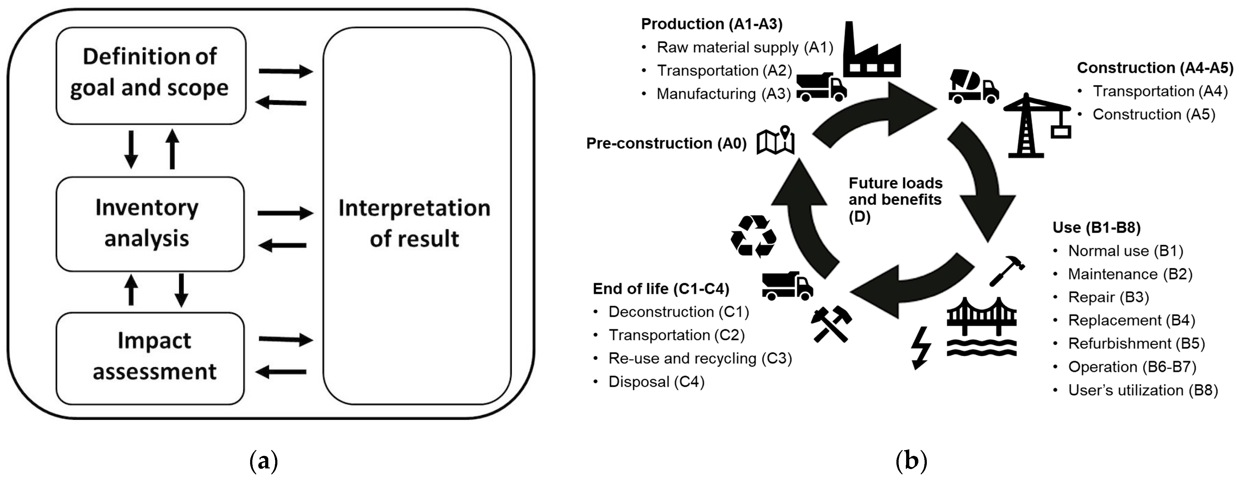 Sustainability 15 16632 g002 Sustainability 15 16632 g002