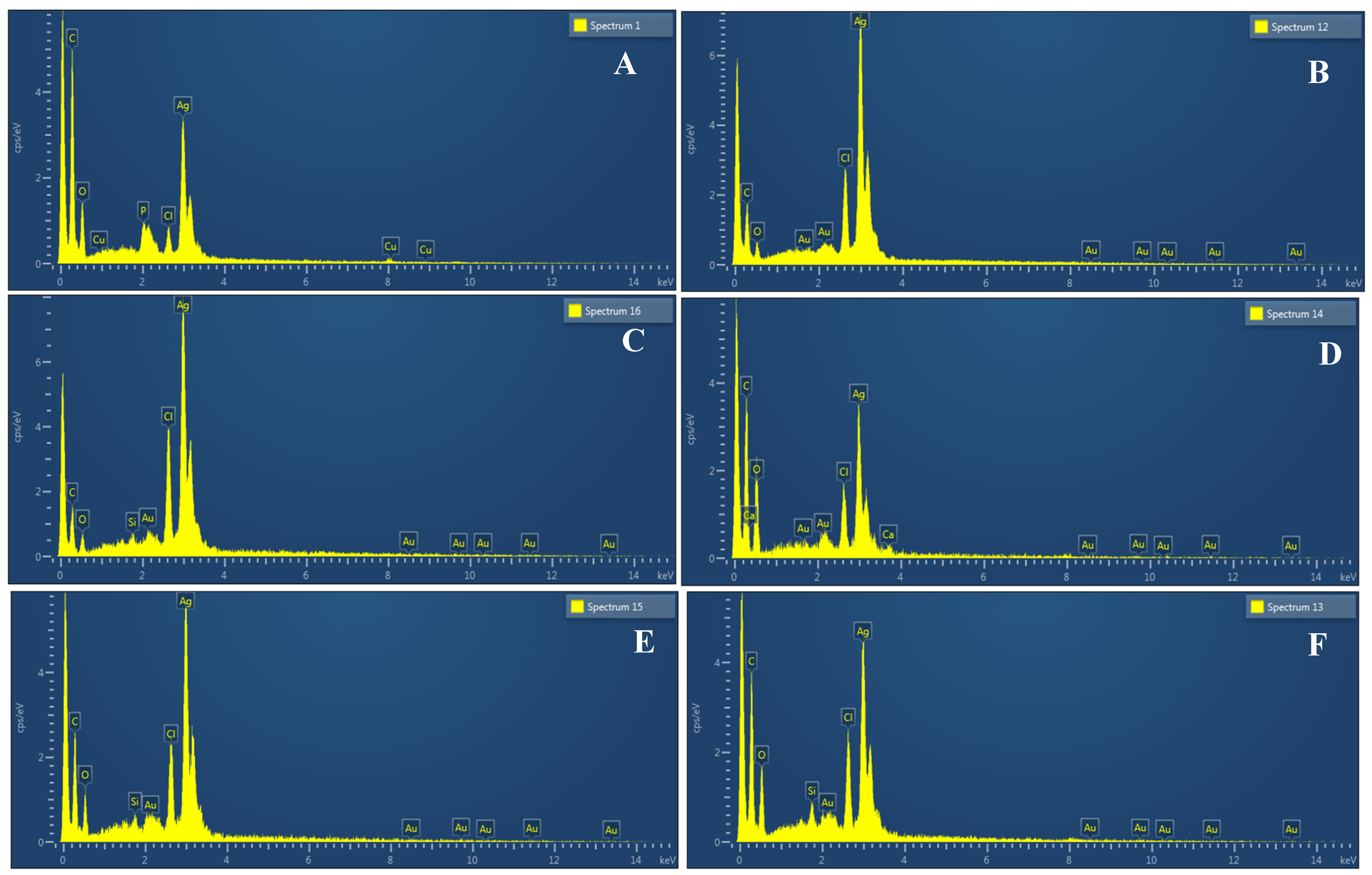 Sustainability 15 16633 g013