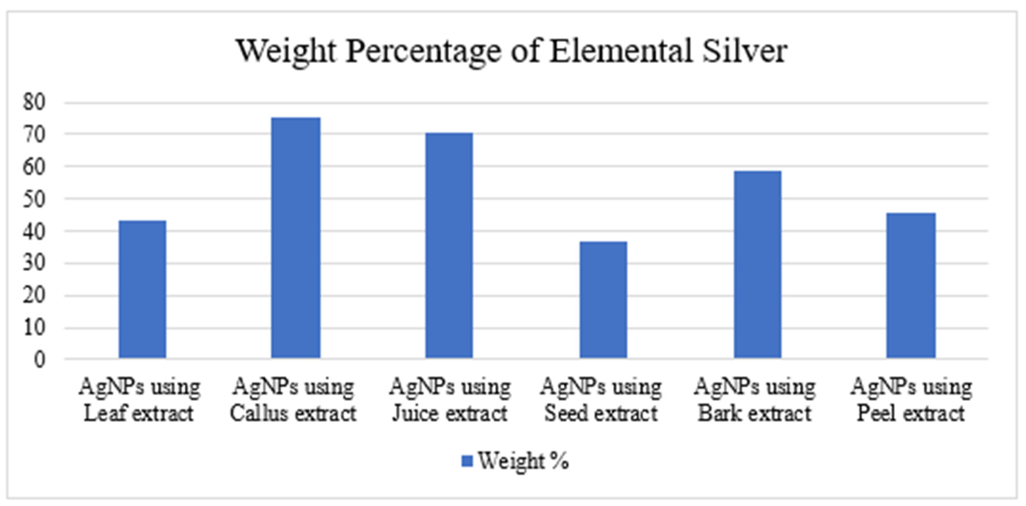 Sustainability 15 16633 g014