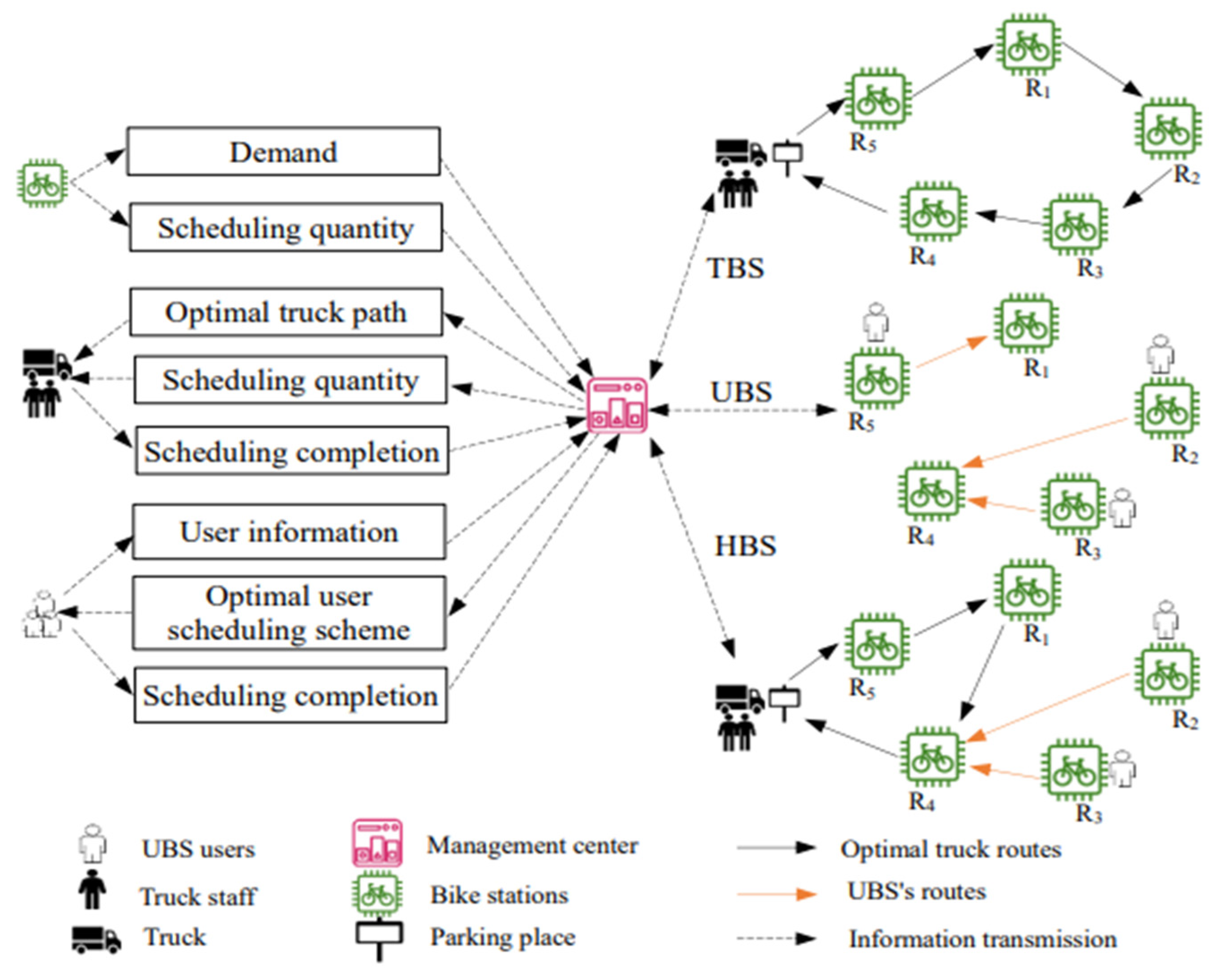 Sustainability 15 16634 g001