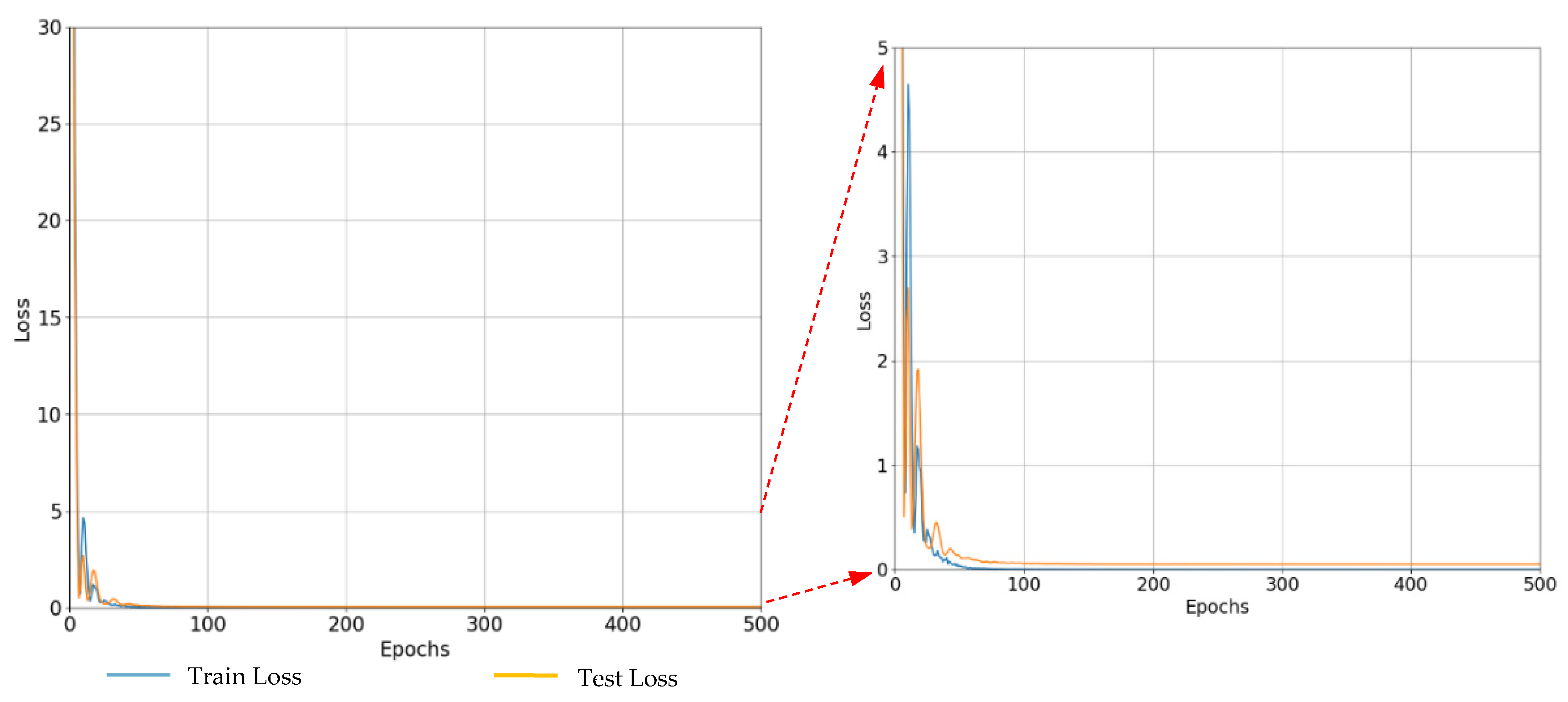 Sustainability 15 16634 g005