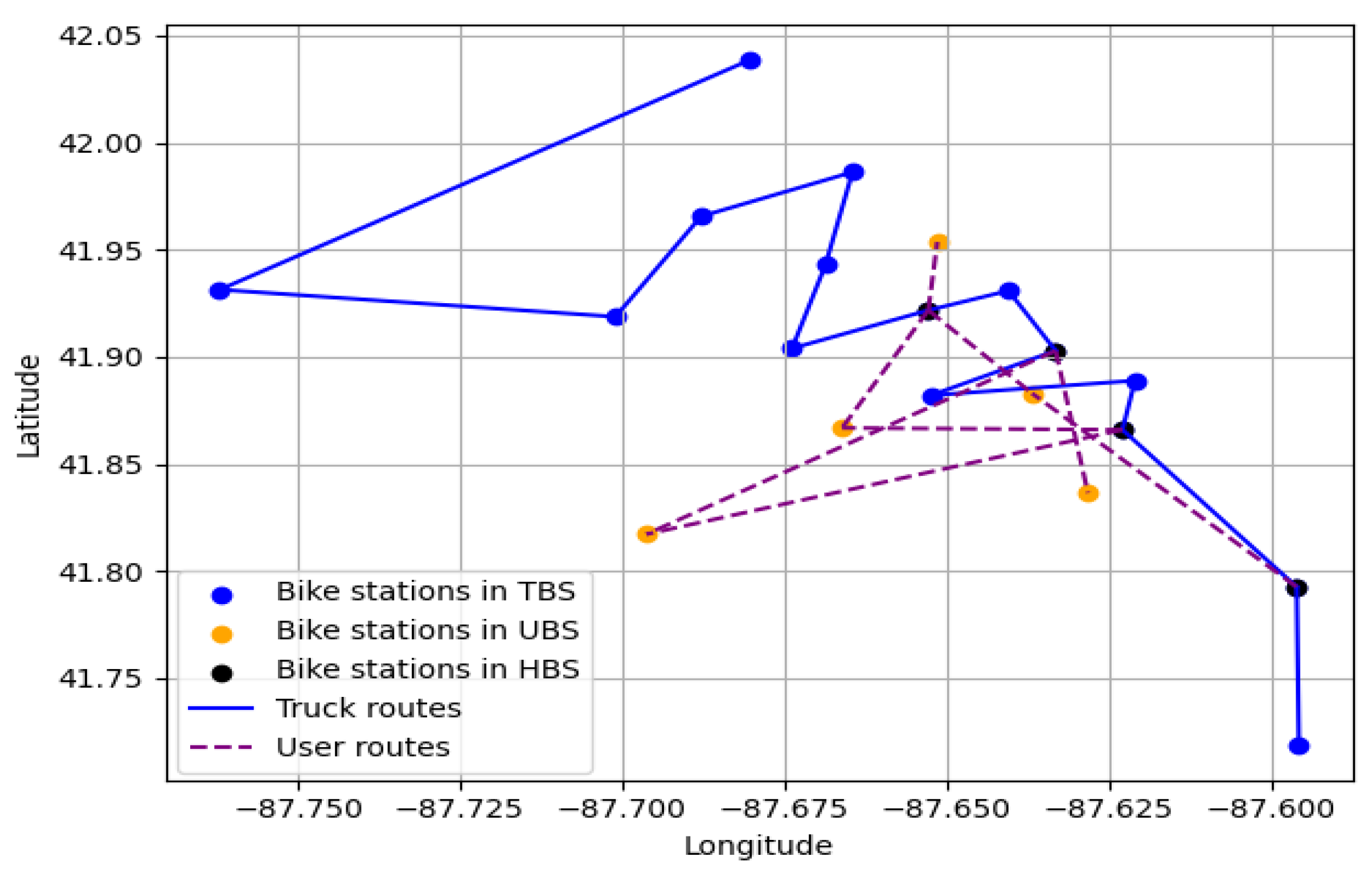 Sustainability 15 16634 g011